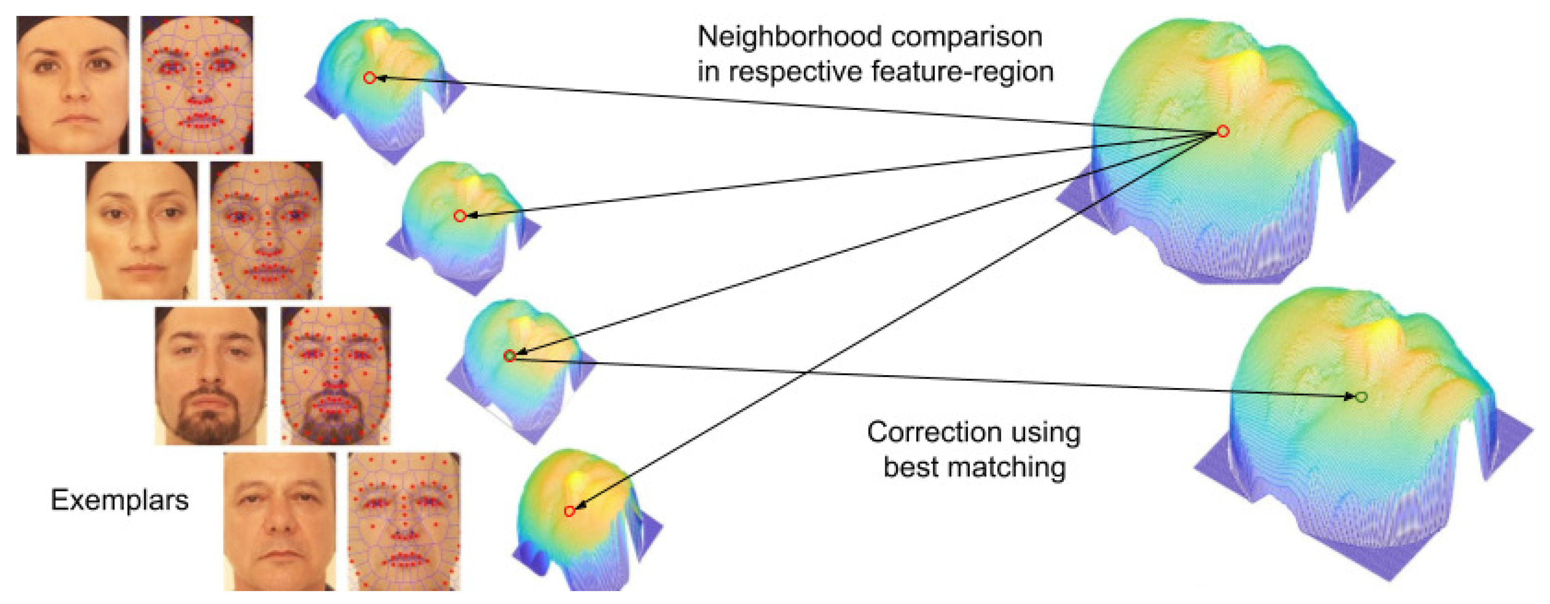 Applsci 11 08821 g007