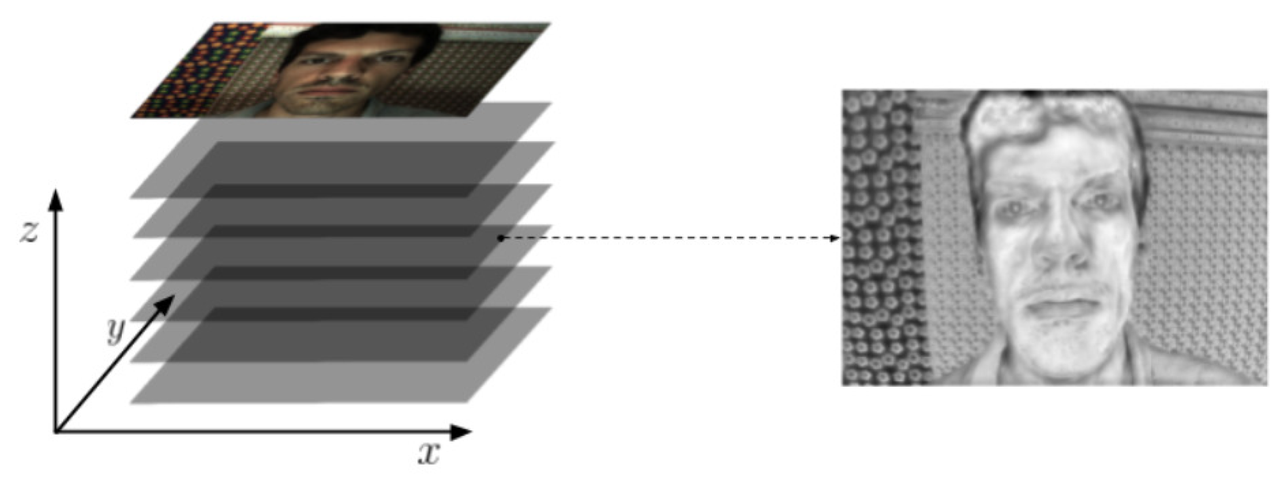 Applsci 11 08821 g010