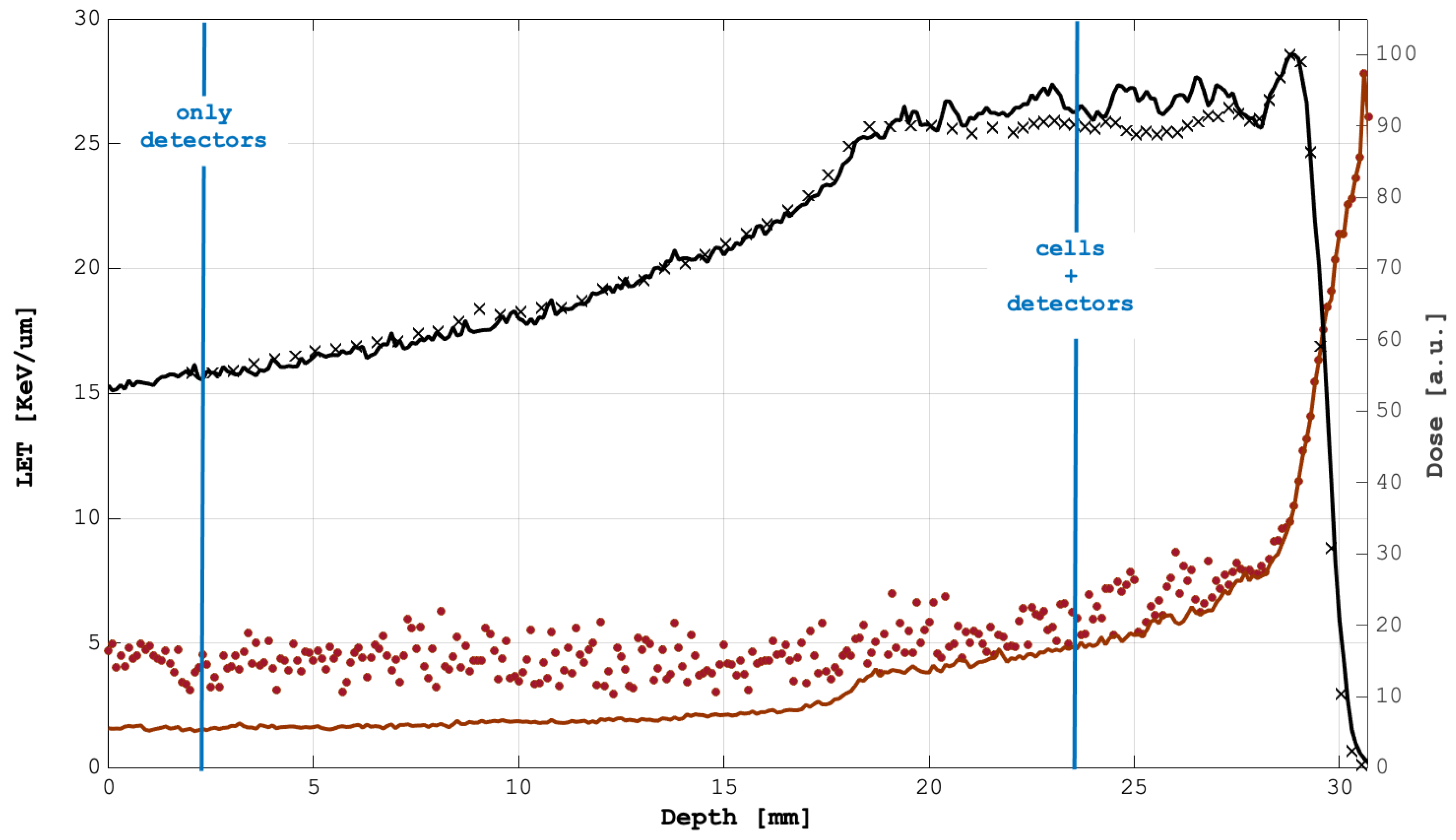 Applsci 11 08822 g001