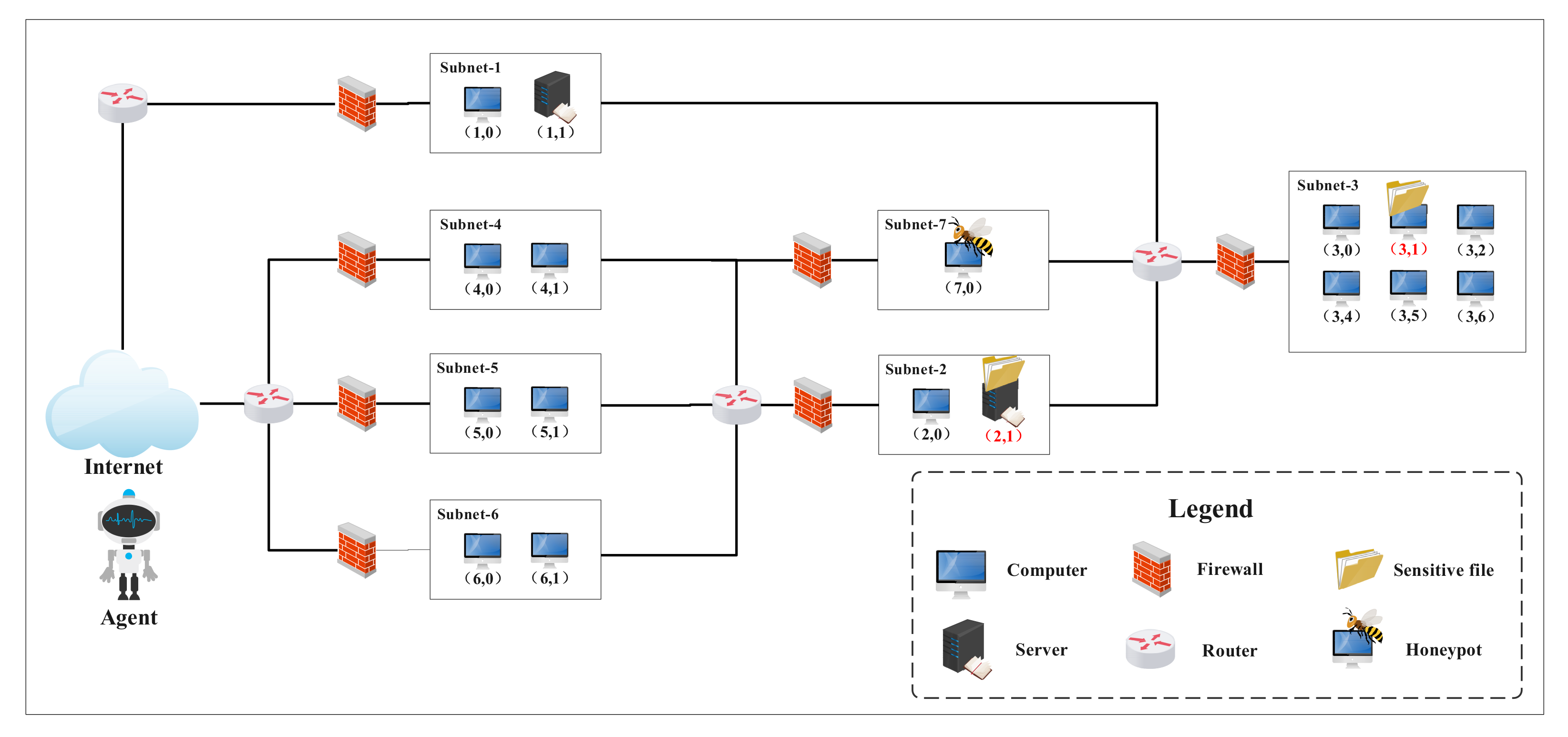 Applsci 11 08823 g003