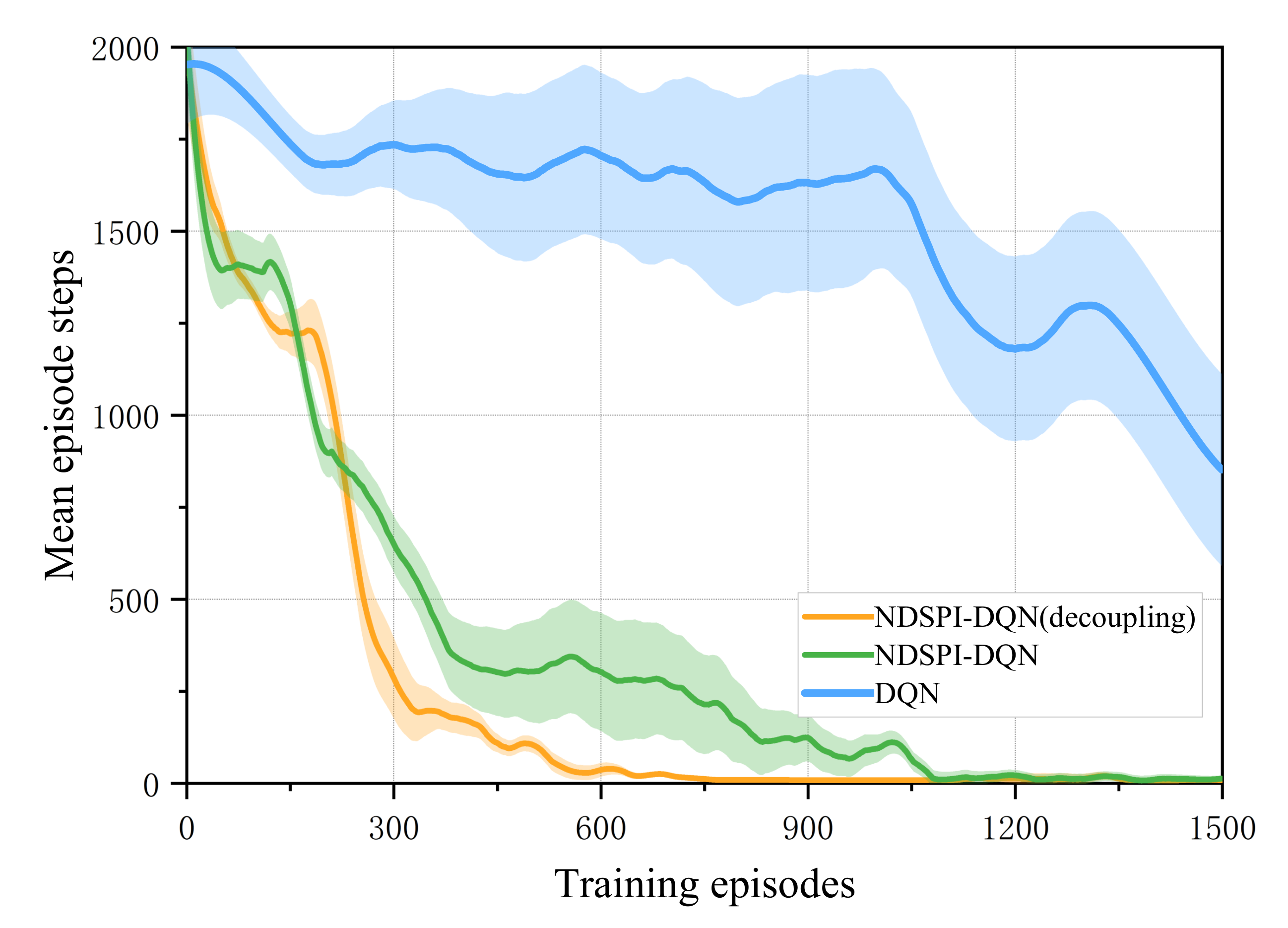 Applsci 11 08823 g005