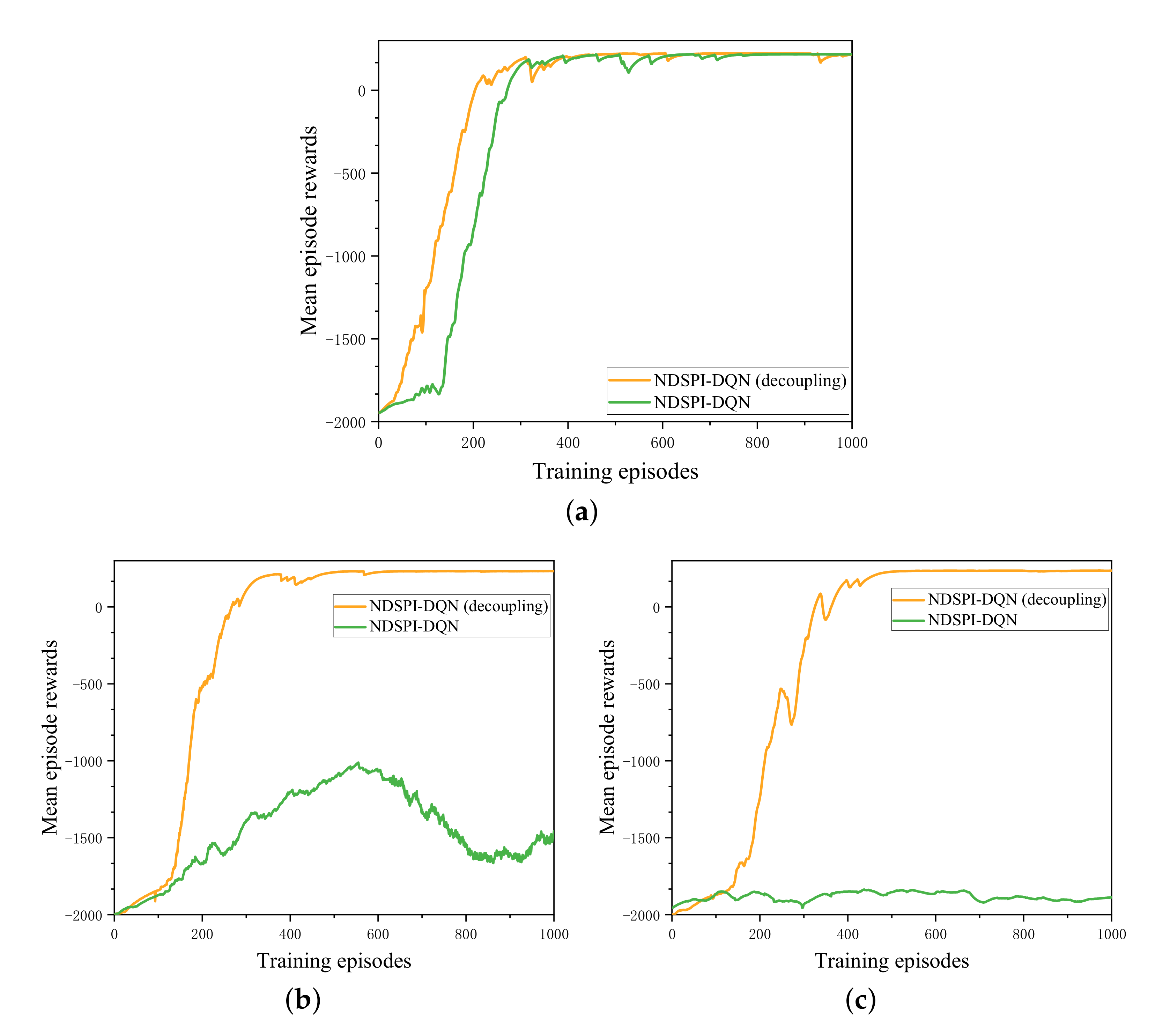 Applsci 11 08823 g006