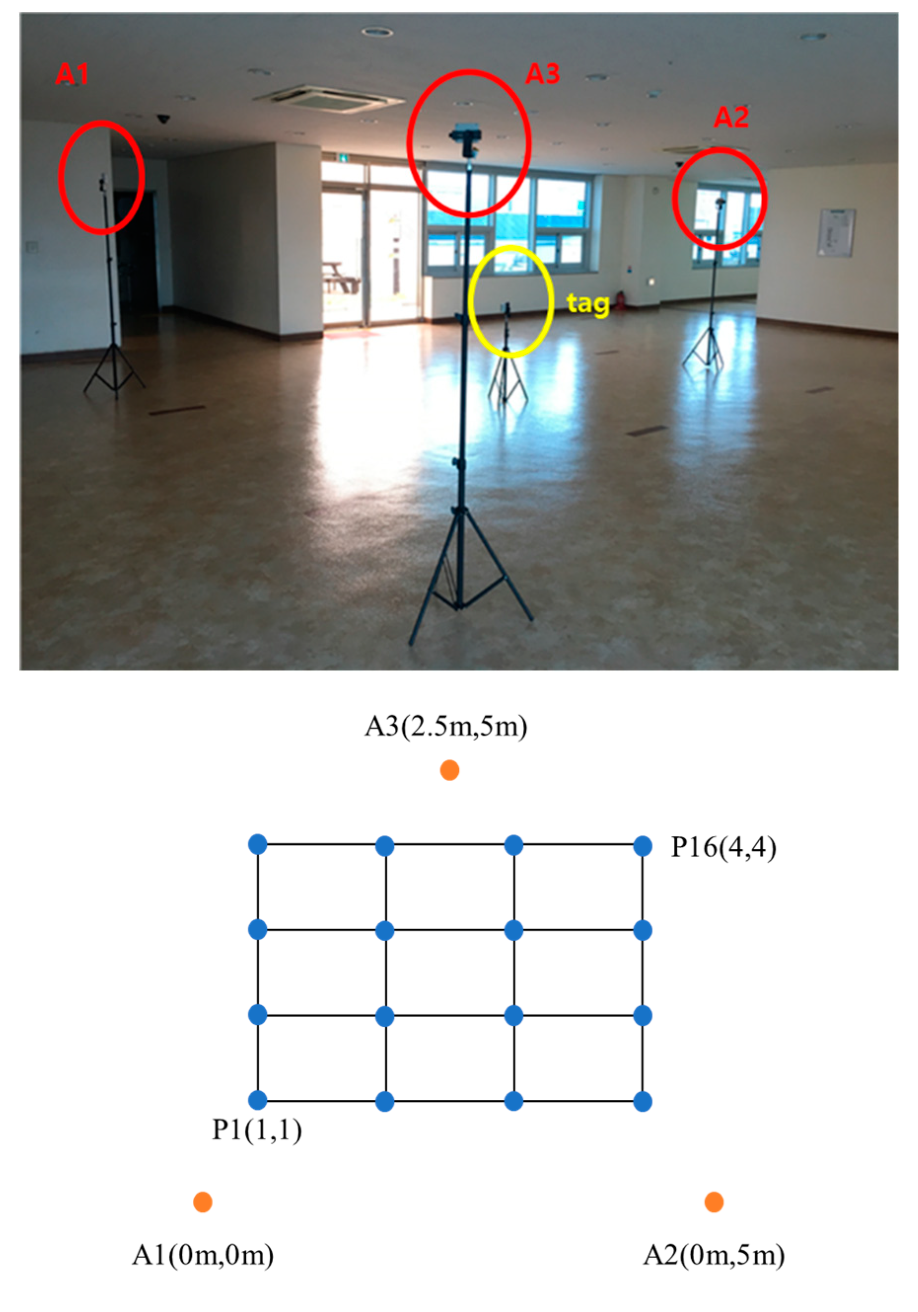 Applsci 11 08826 g006