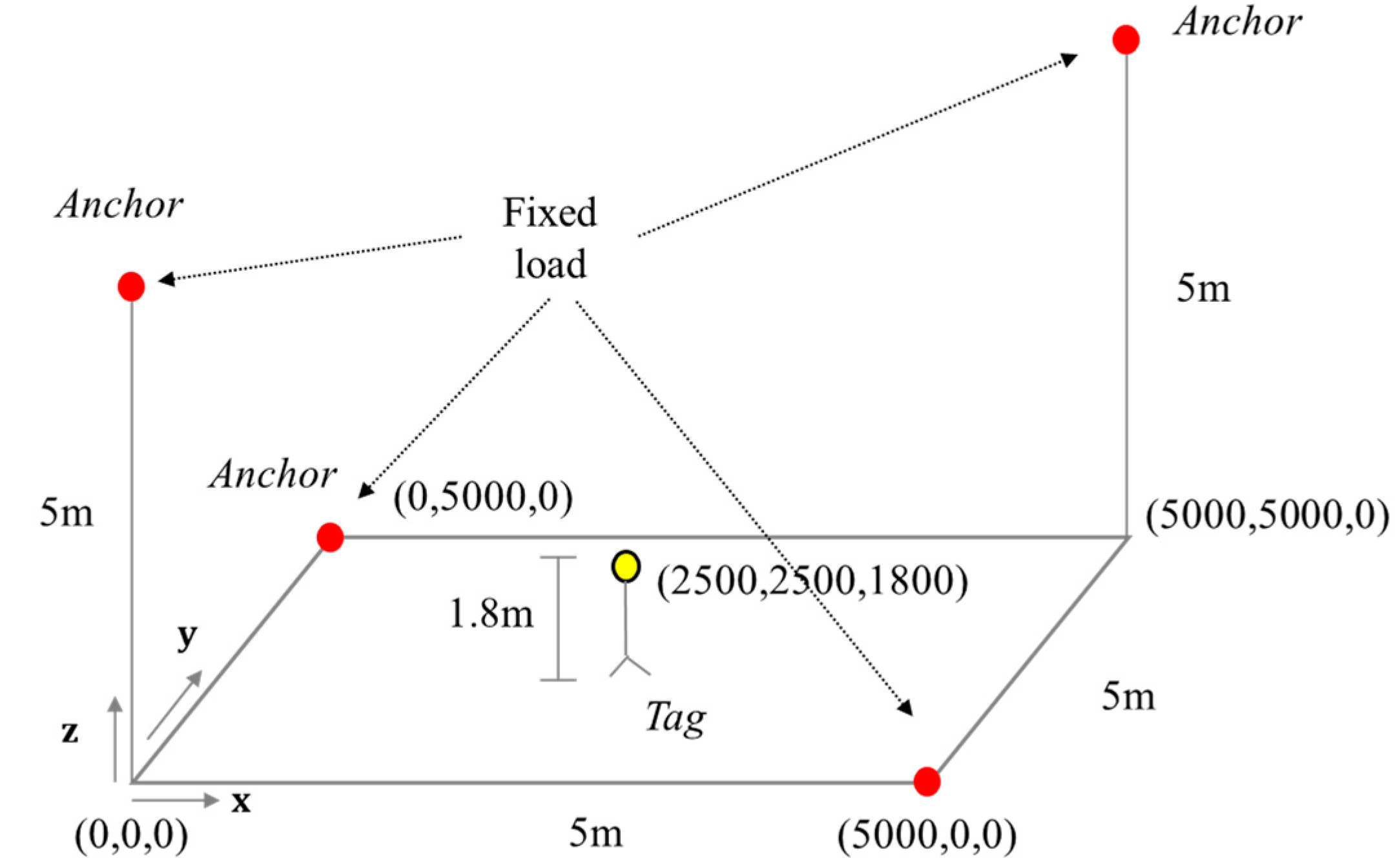 Applsci 11 08826 g007