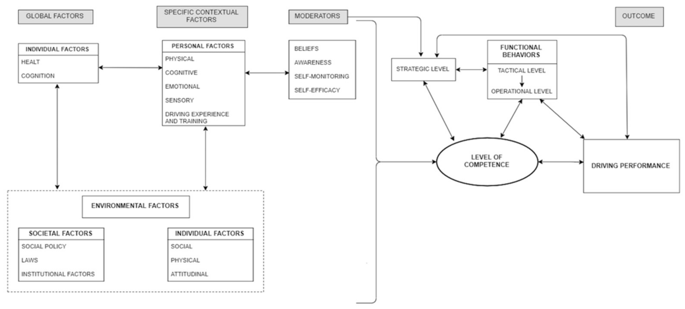 Applsci 11 08832 g001