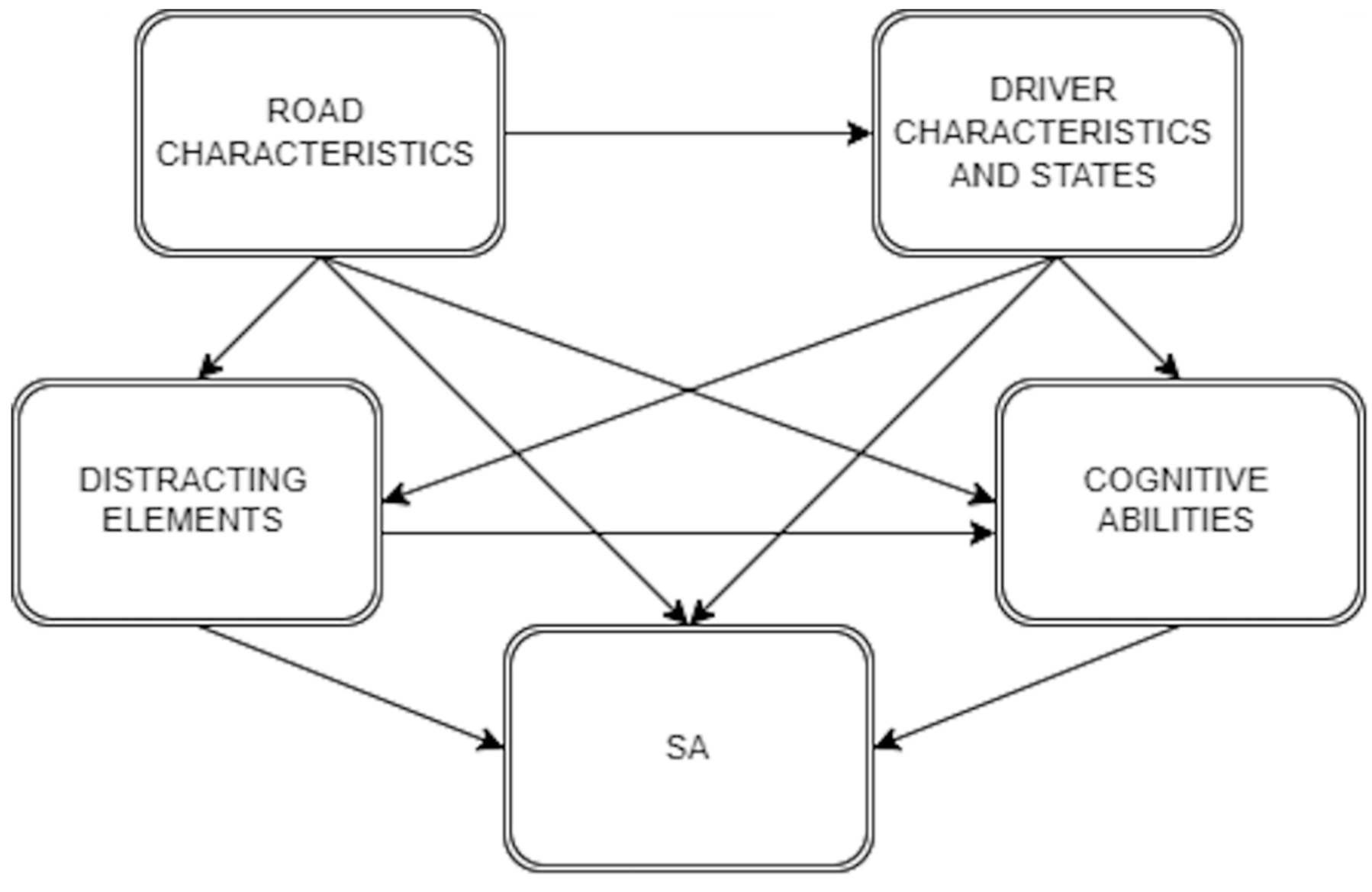 Applsci 11 08832 g002