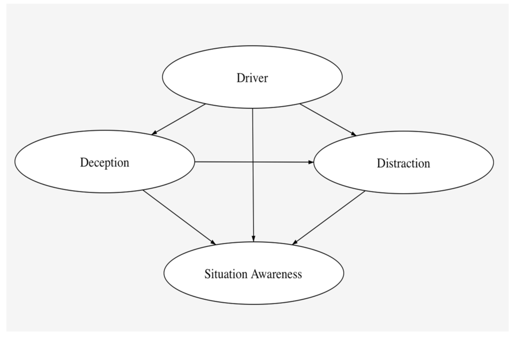 Applsci 11 08832 g003