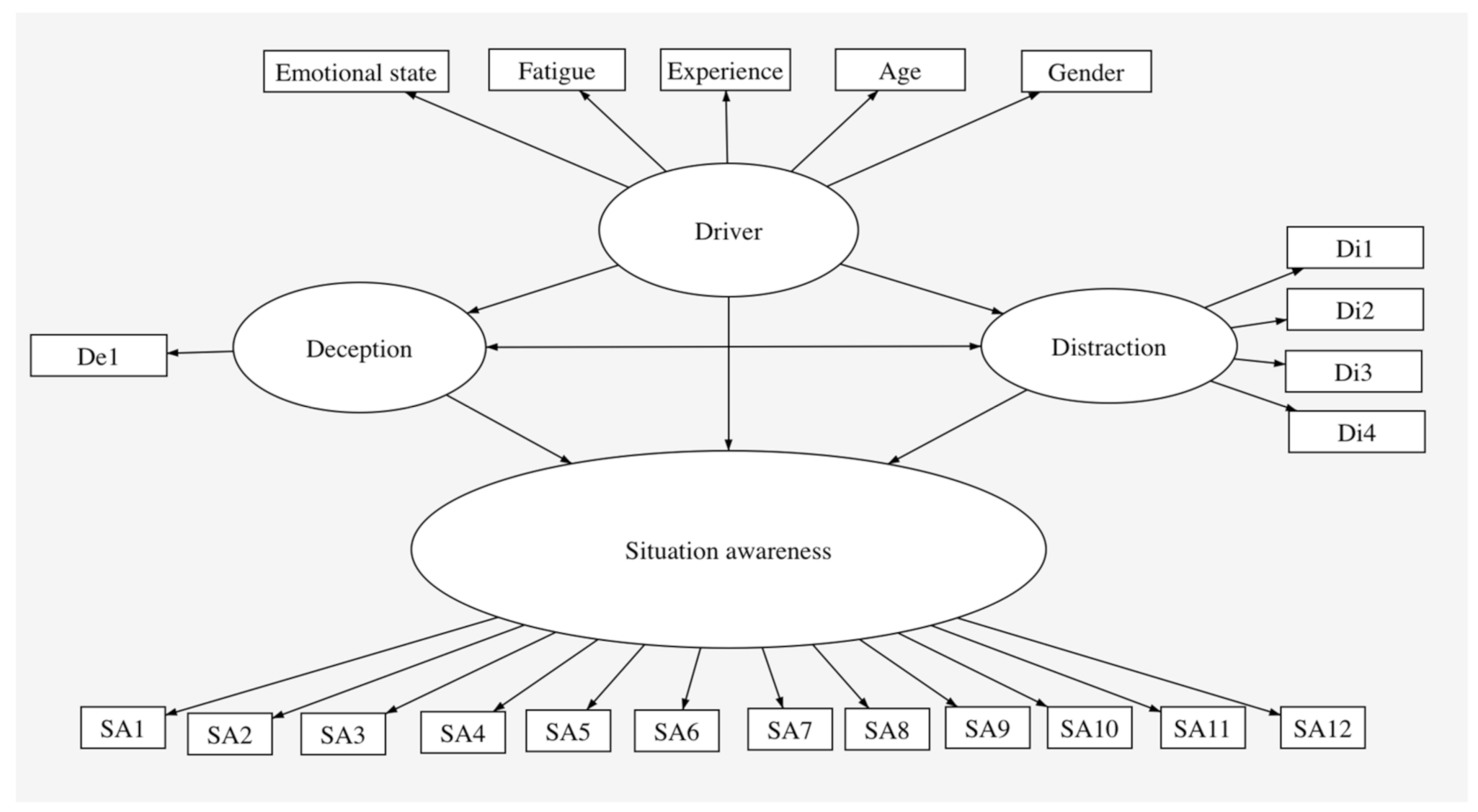 Applsci 11 08832 g004