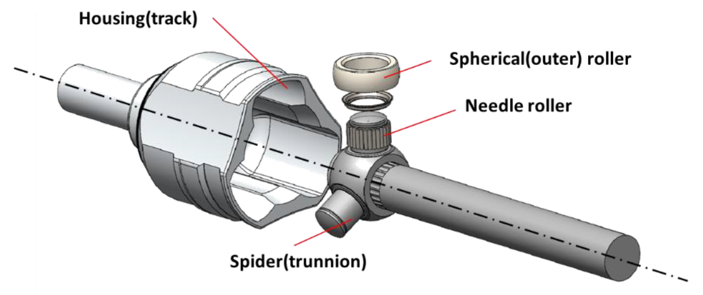 Applsci 11 08836 g001