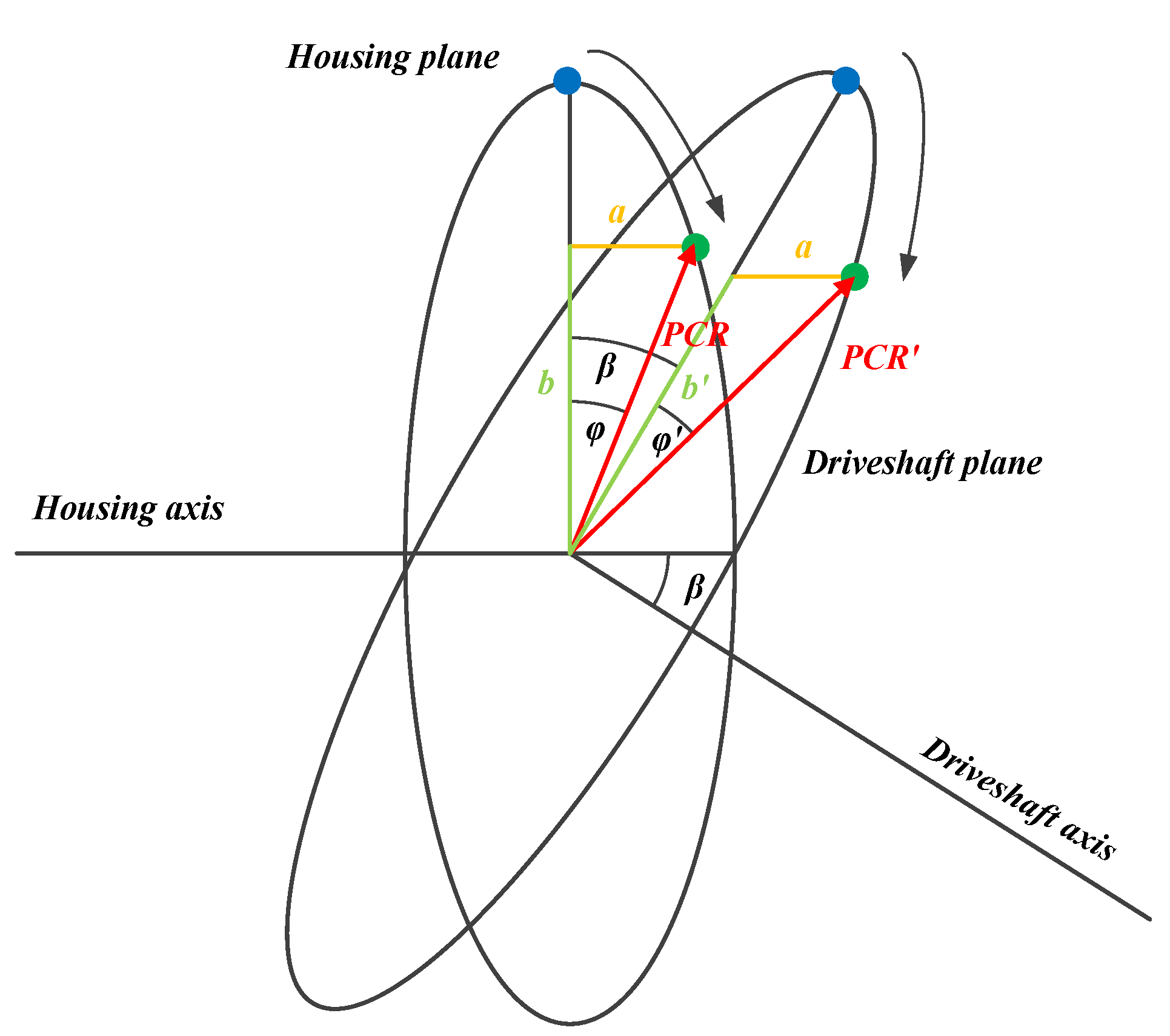 Applsci 11 08836 g002