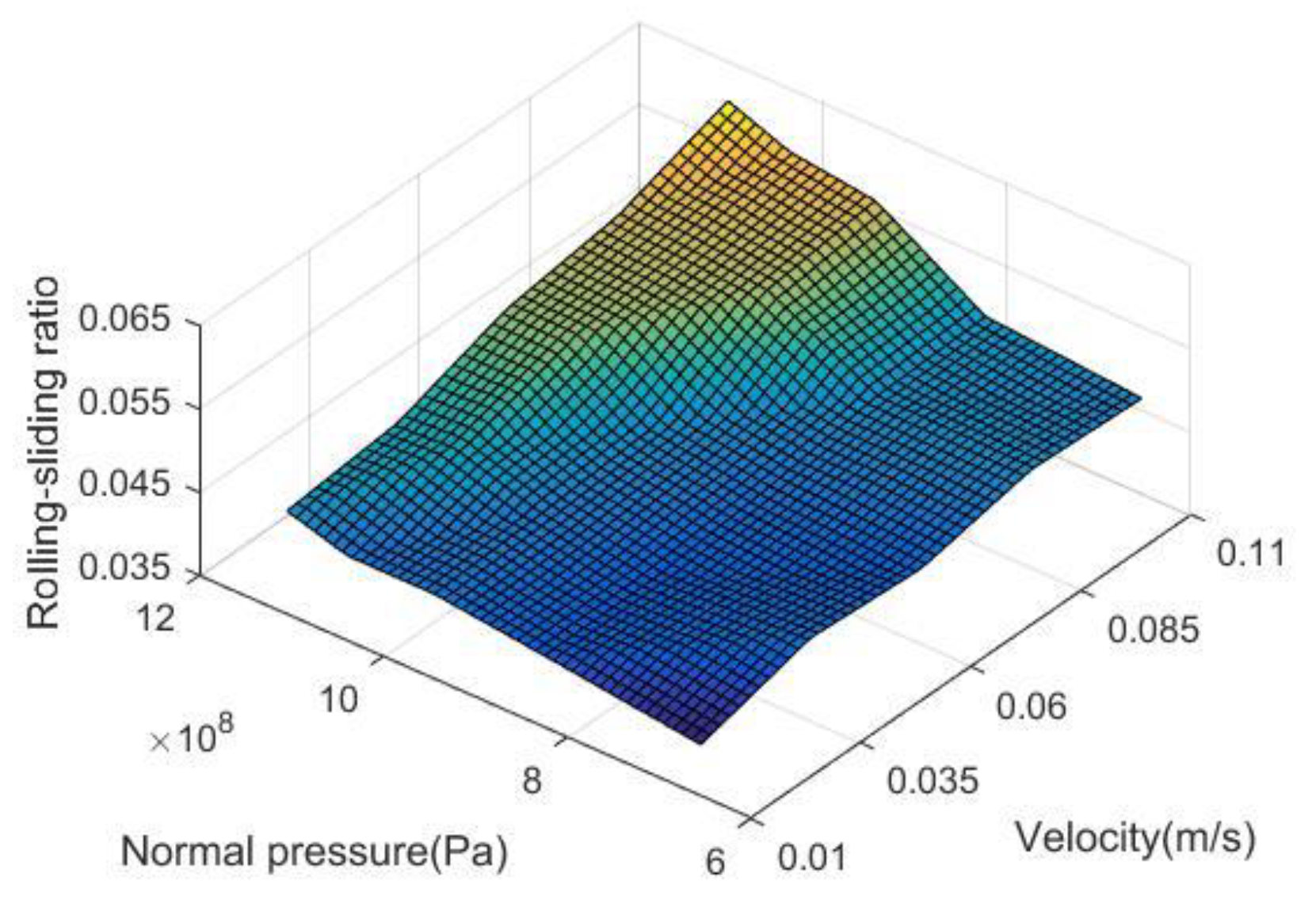 Applsci 11 08836 g006