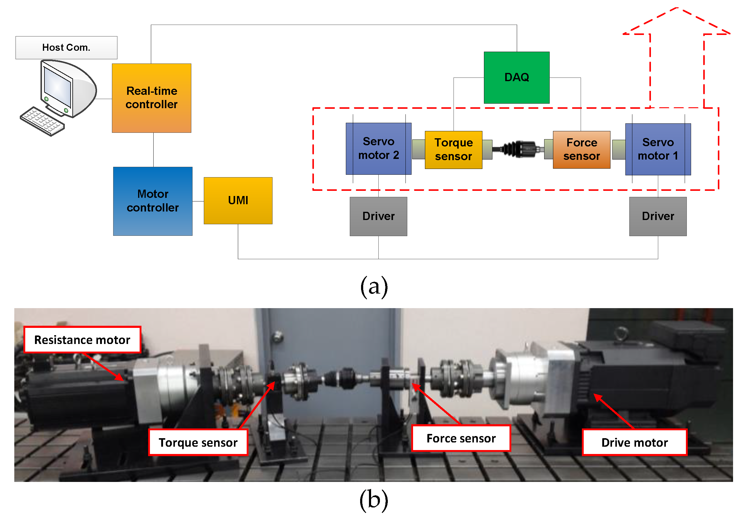 Applsci 11 08836 g007