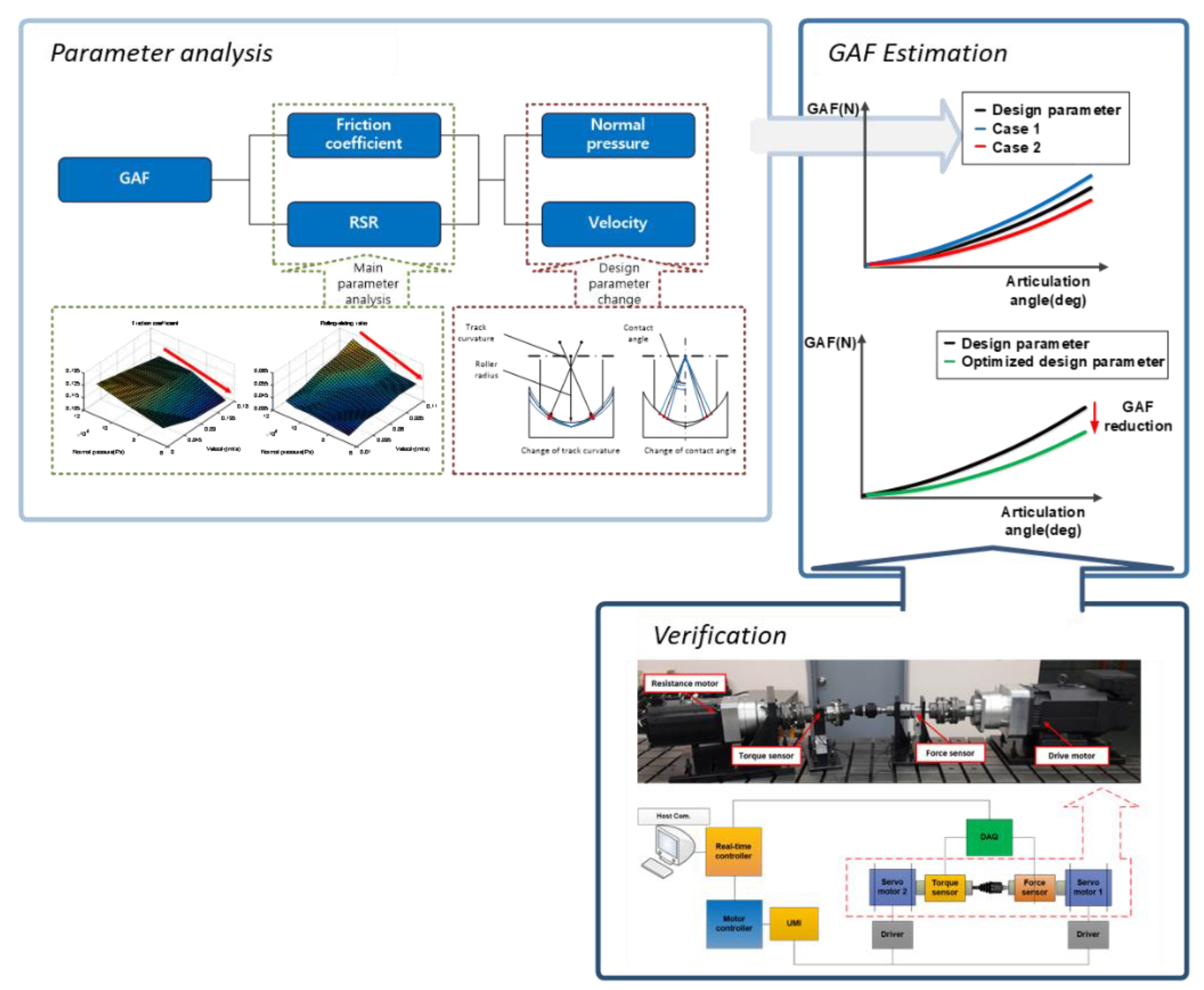 Applsci 11 08836 g008