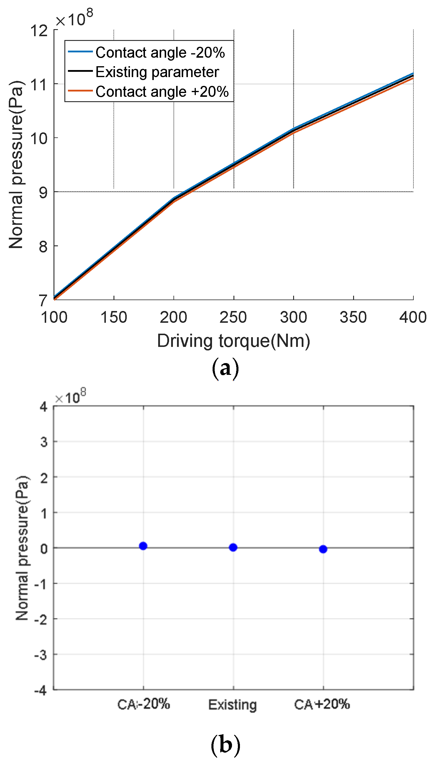 Applsci 11 08836 g009