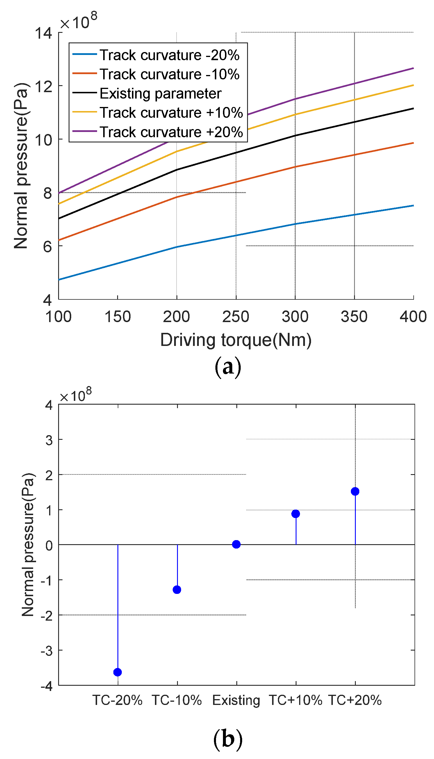 Applsci 11 08836 g010