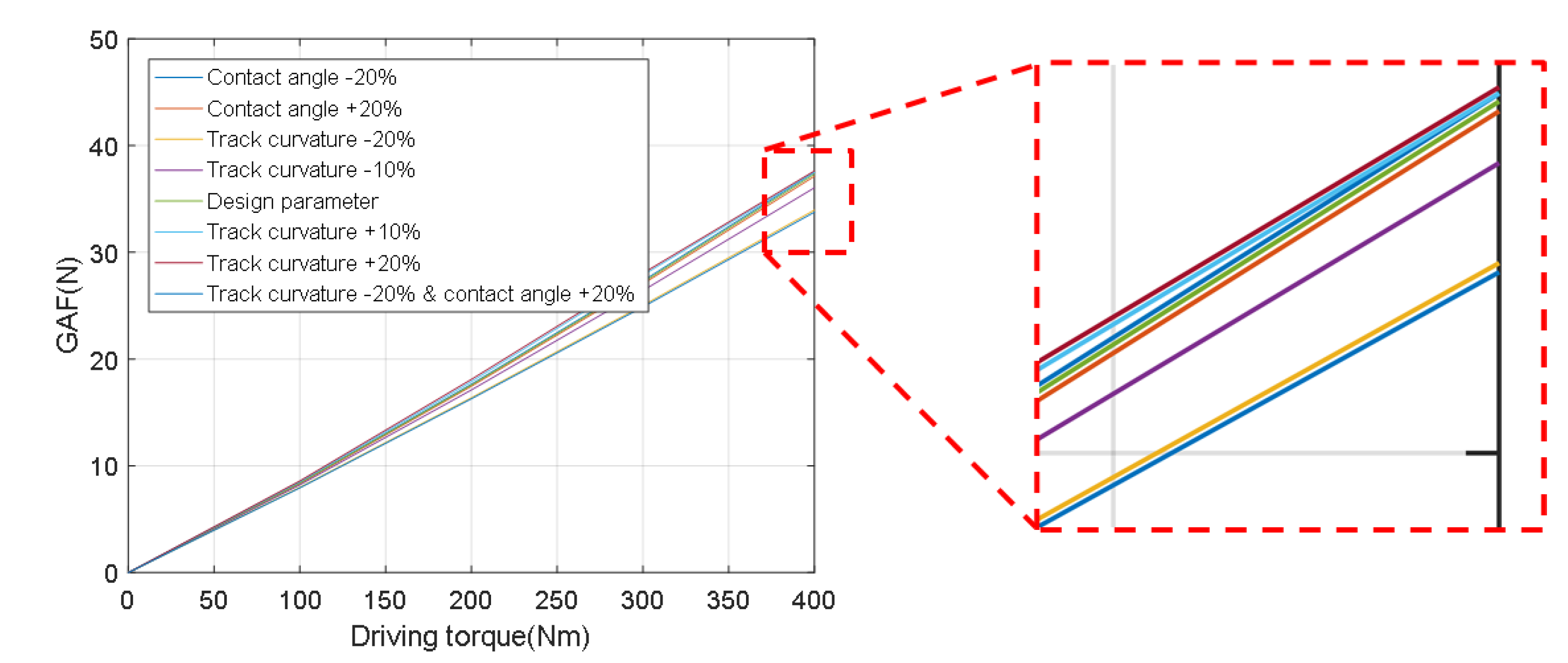 Applsci 11 08836 g011
