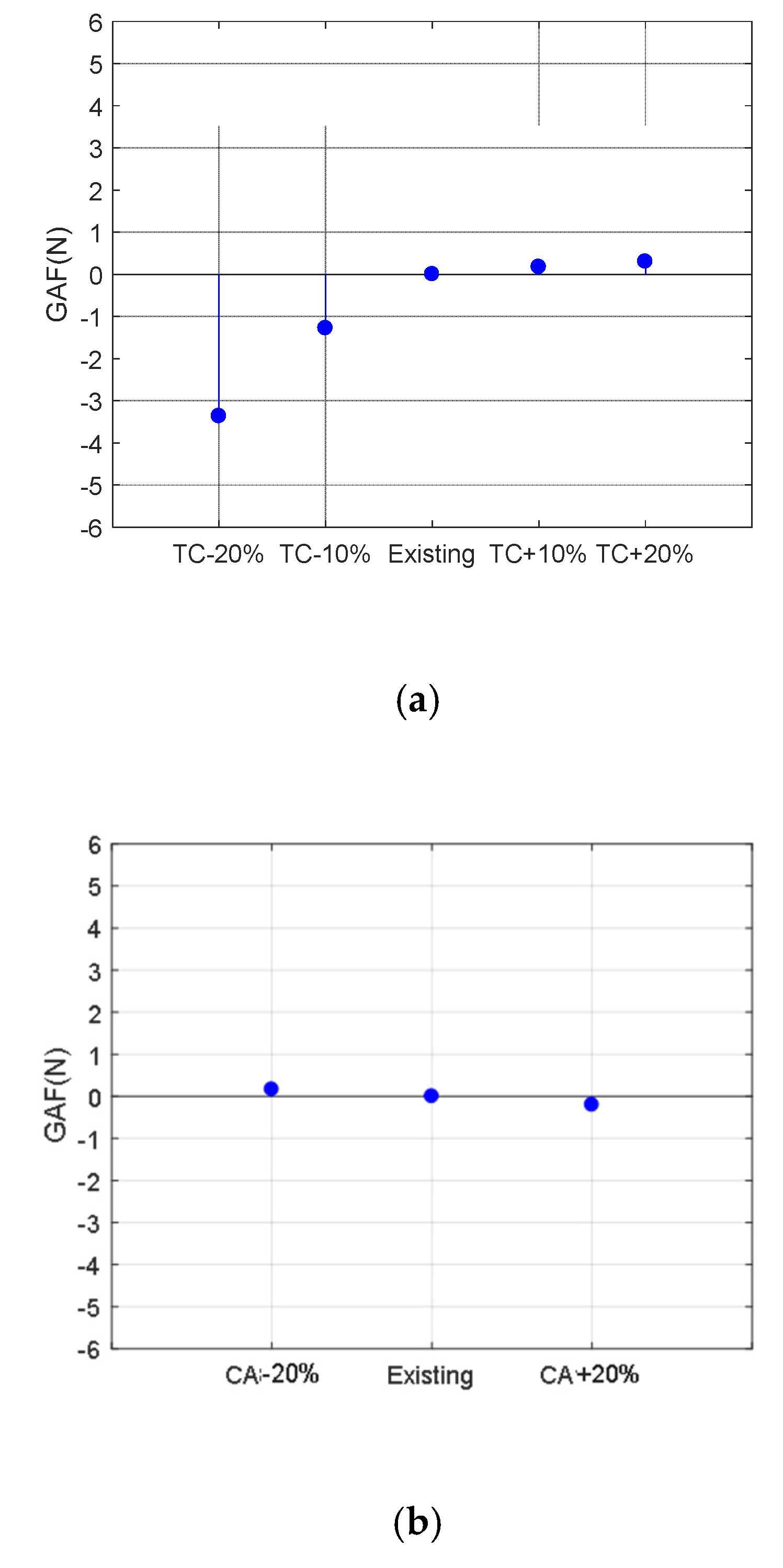 Applsci 11 08836 g012