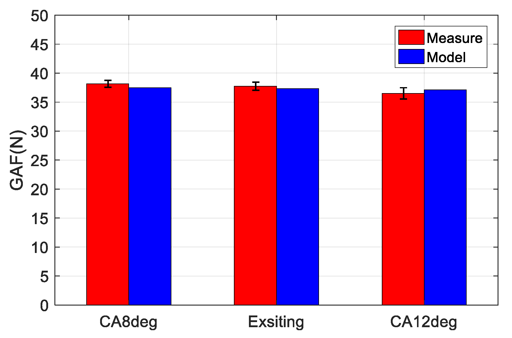 Applsci 11 08836 g013