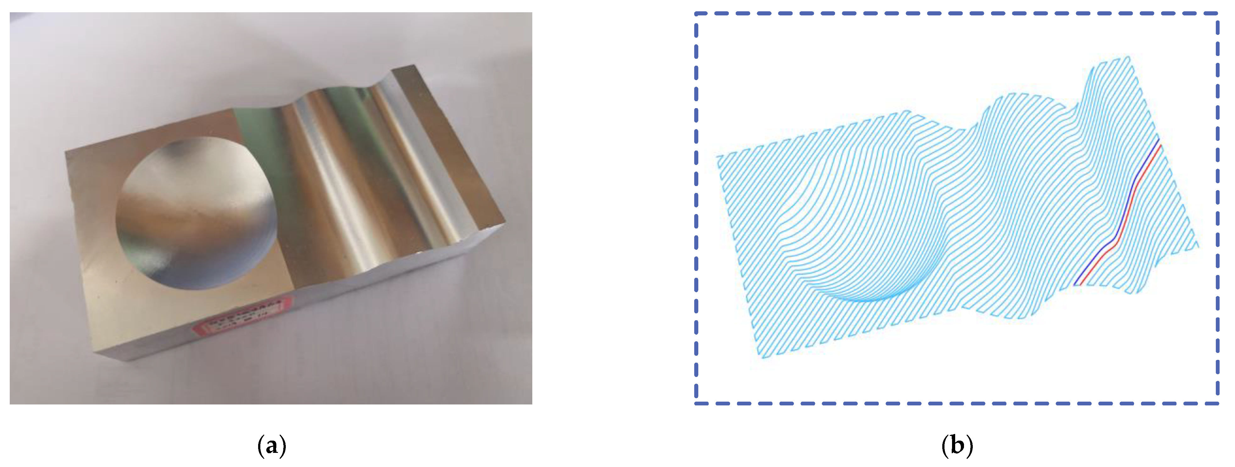 Applsci 11 08837 g008