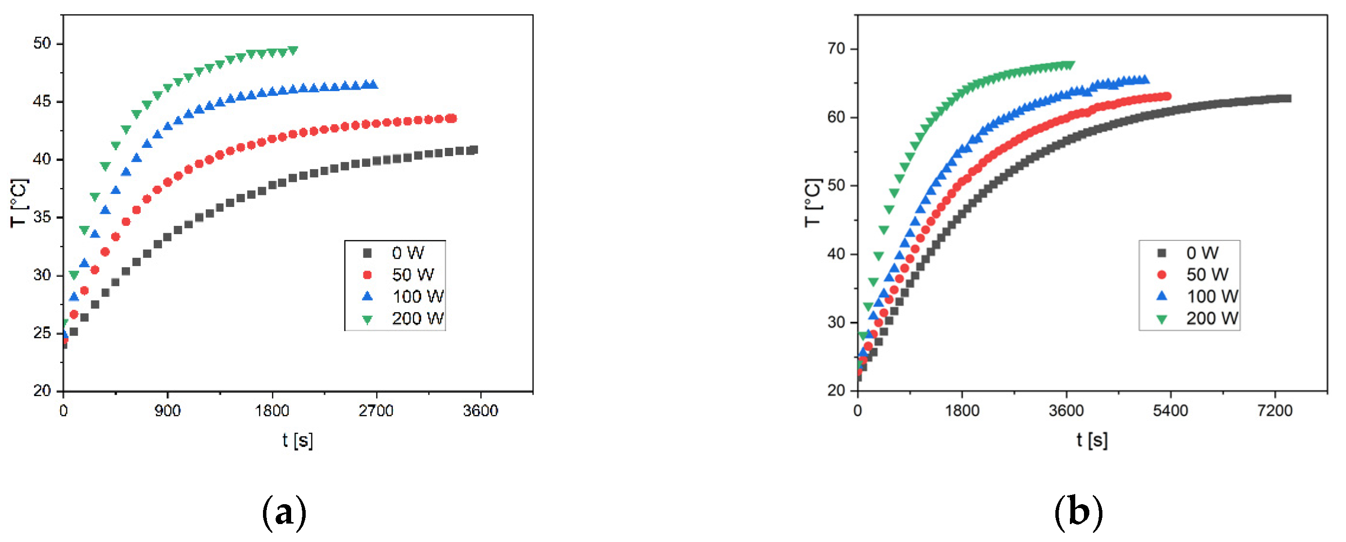 Applsci 11 08846 g003
