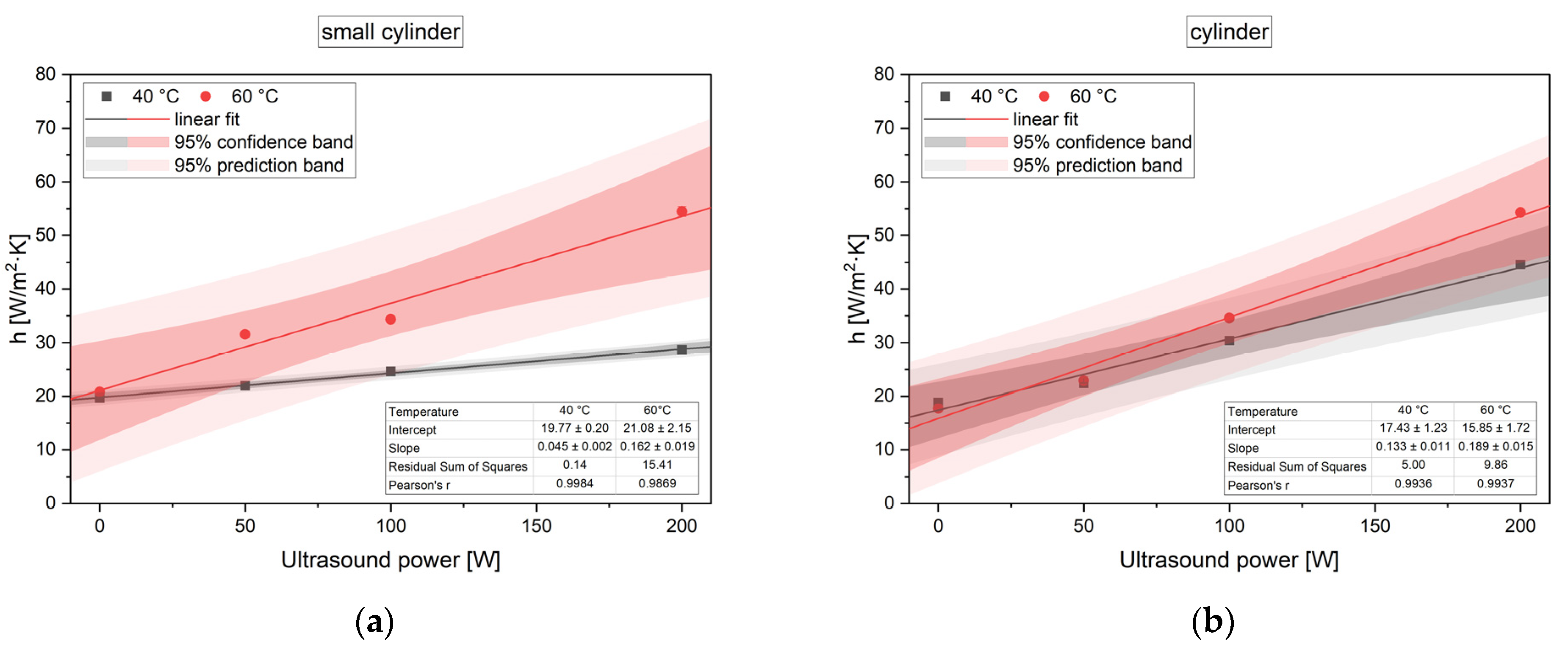 Applsci 11 08846 g005a