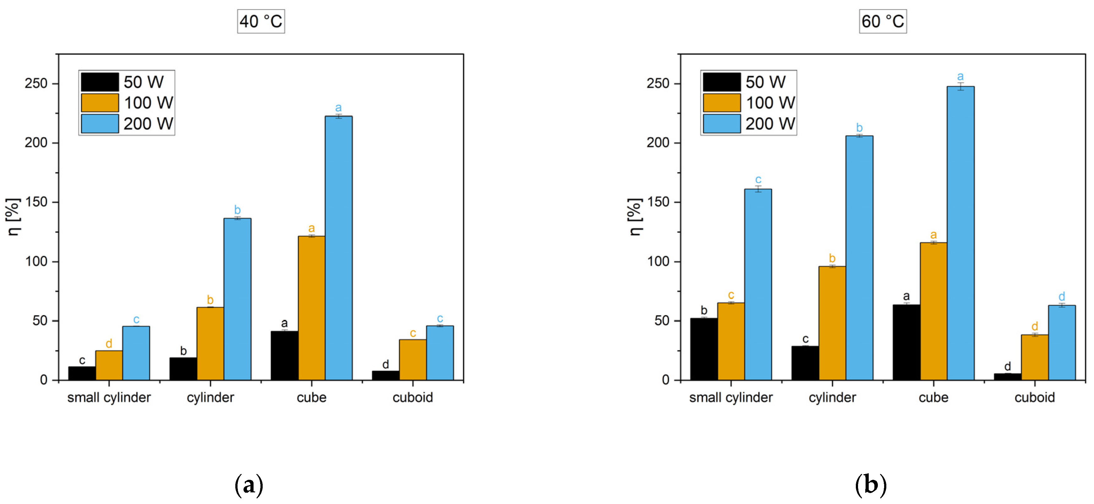 Applsci 11 08846 g006