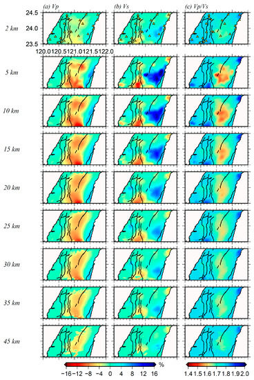 Applsci 11 08847 g0a1