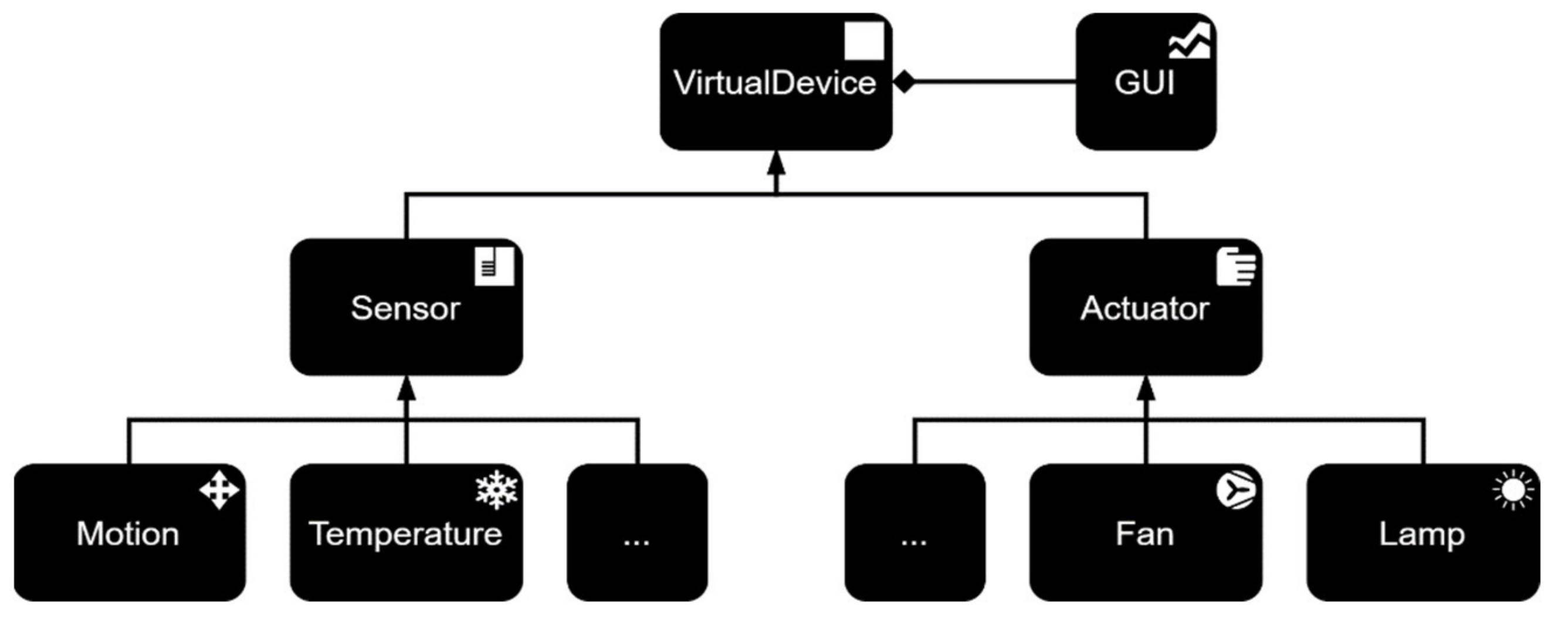 Applsci 11 08854 g003