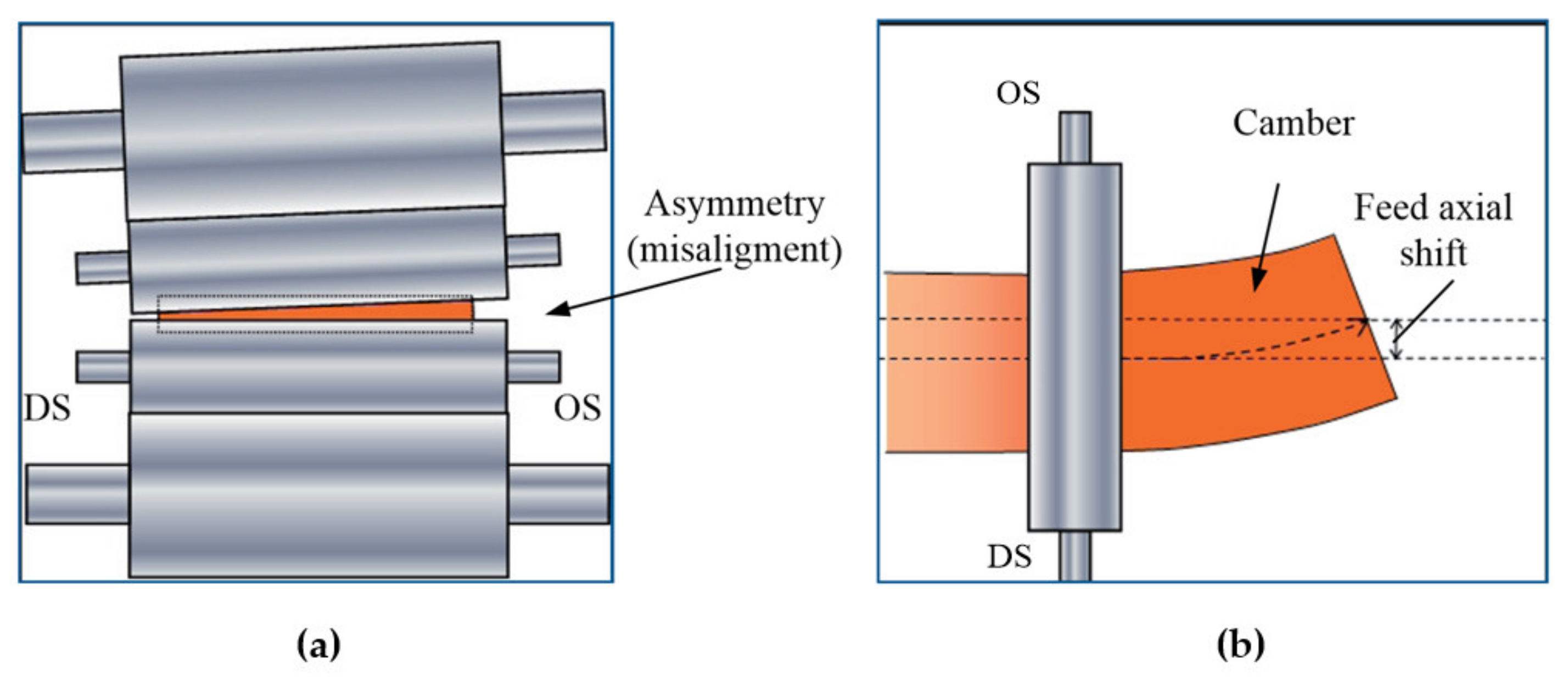 Applsci 11 08865 g001 Applsci 11 08865 g001