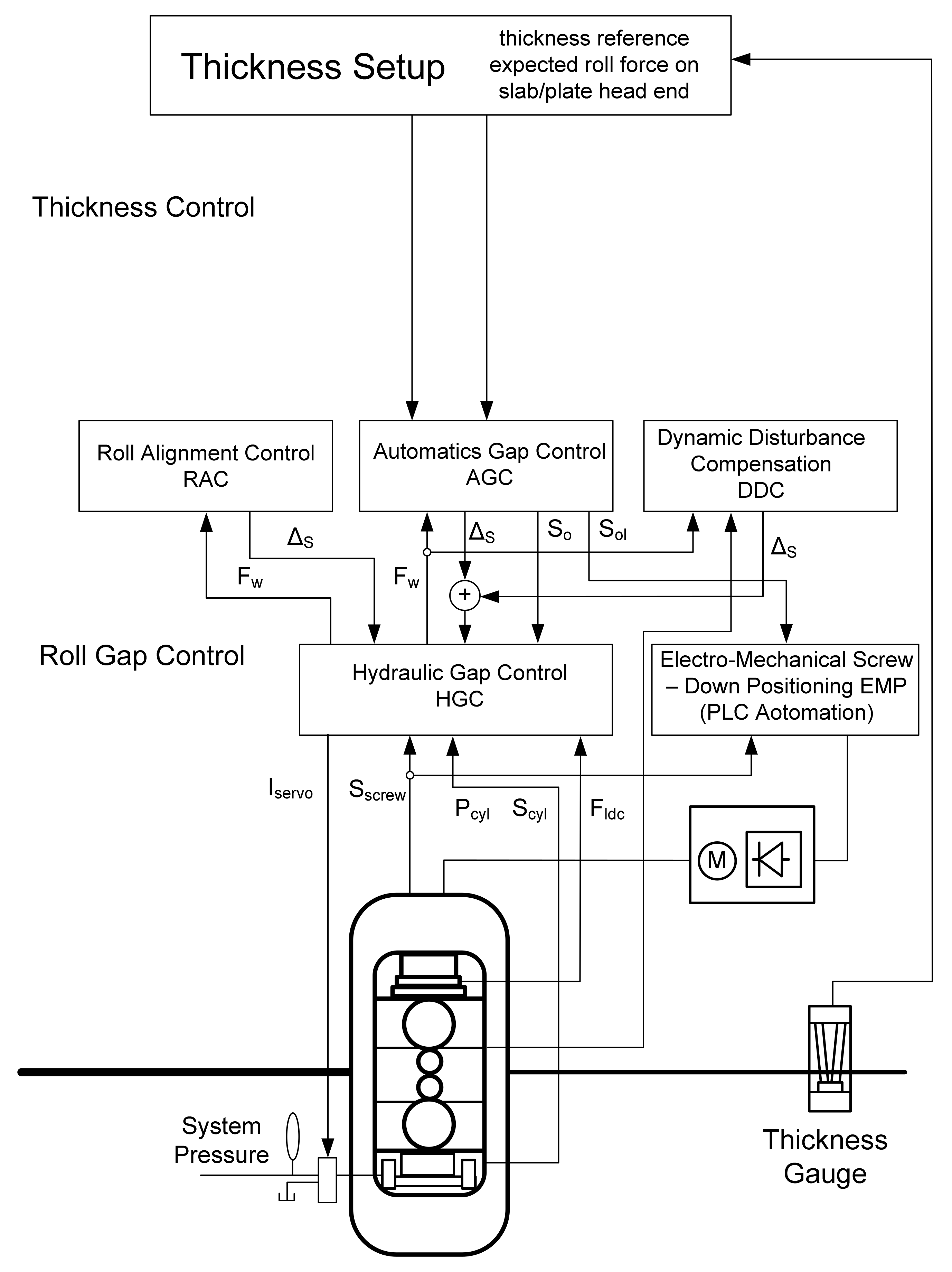 Applsci 11 08865 g003 Applsci 11 08865 g003