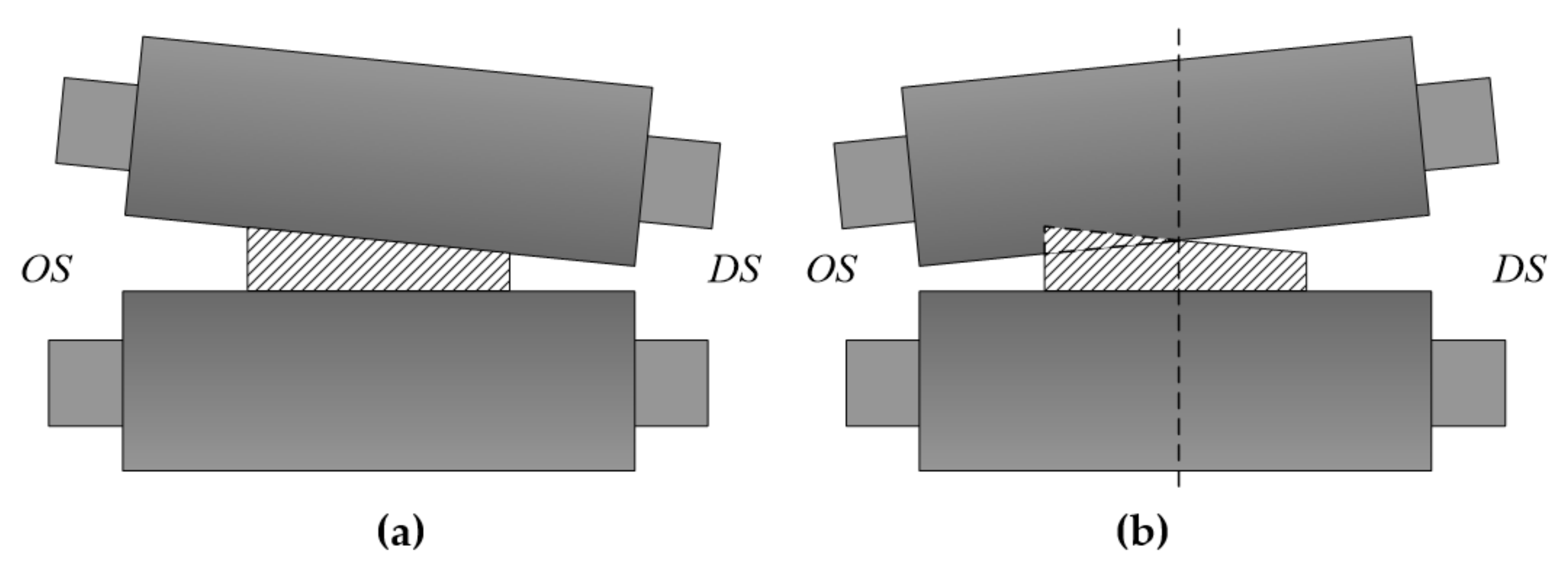 Applsci 11 08865 g007 Applsci 11 08865 g007