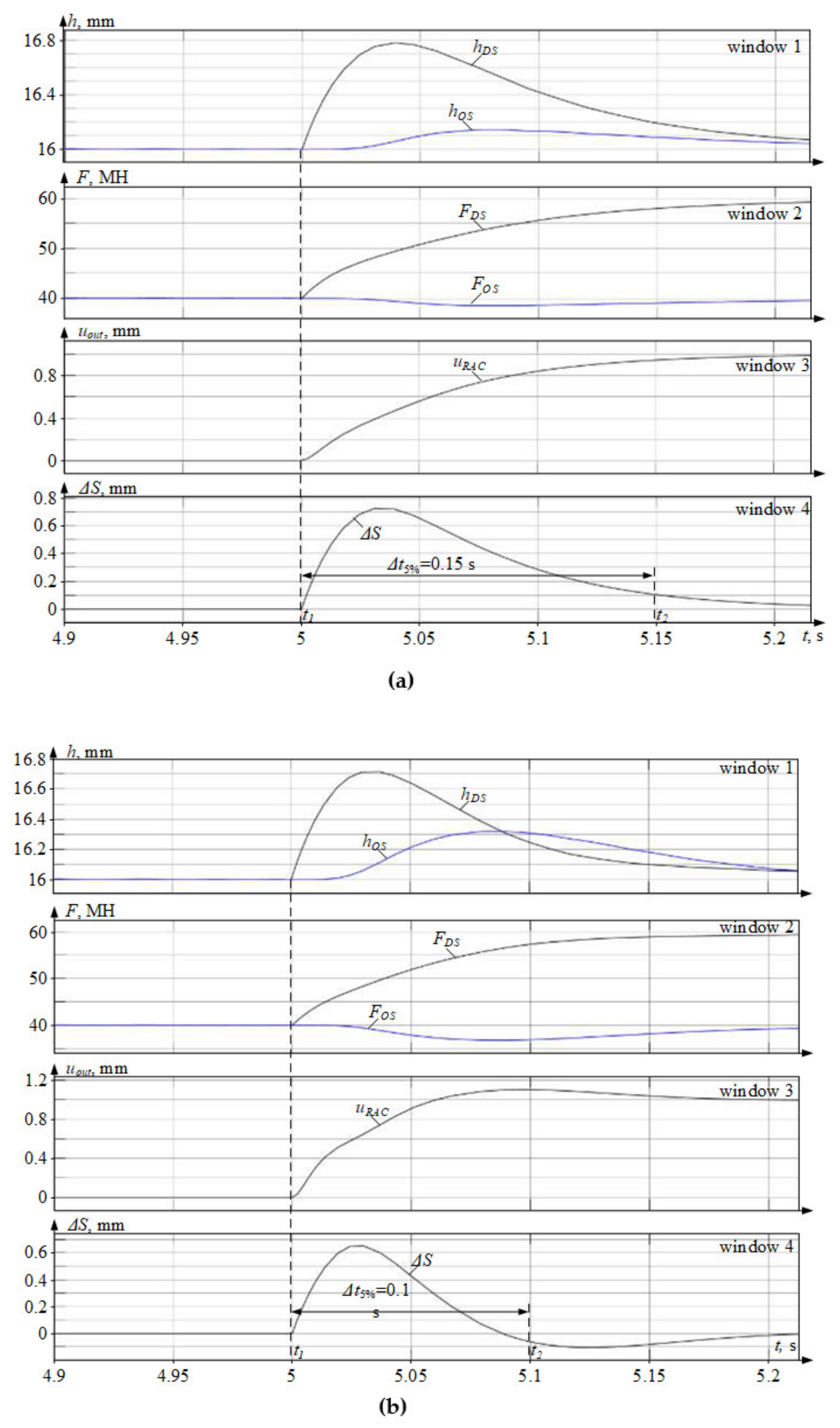 Applsci 11 08865 g010 Applsci 11 08865 g010