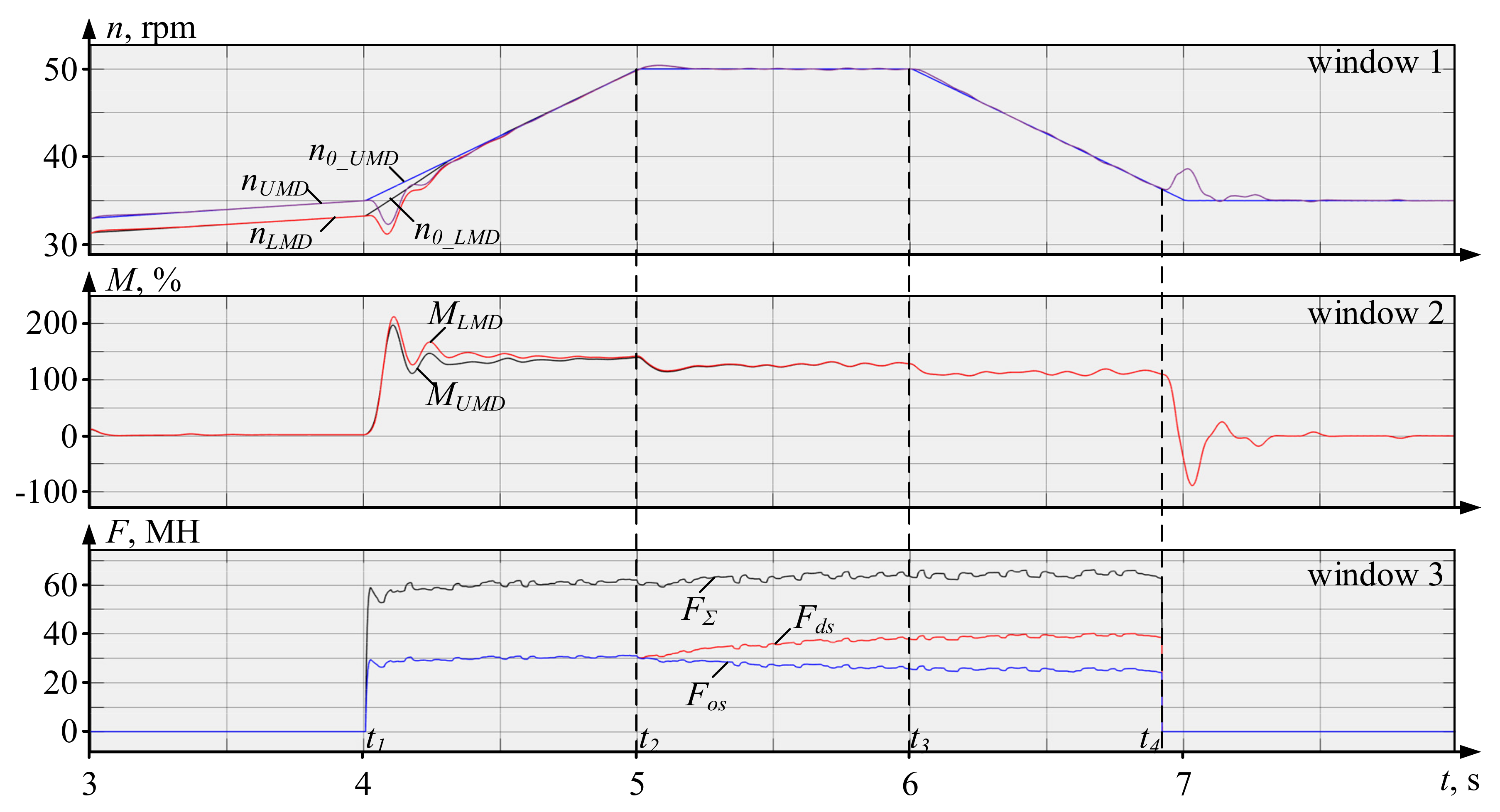 Applsci 11 08865 g012 Applsci 11 08865 g012