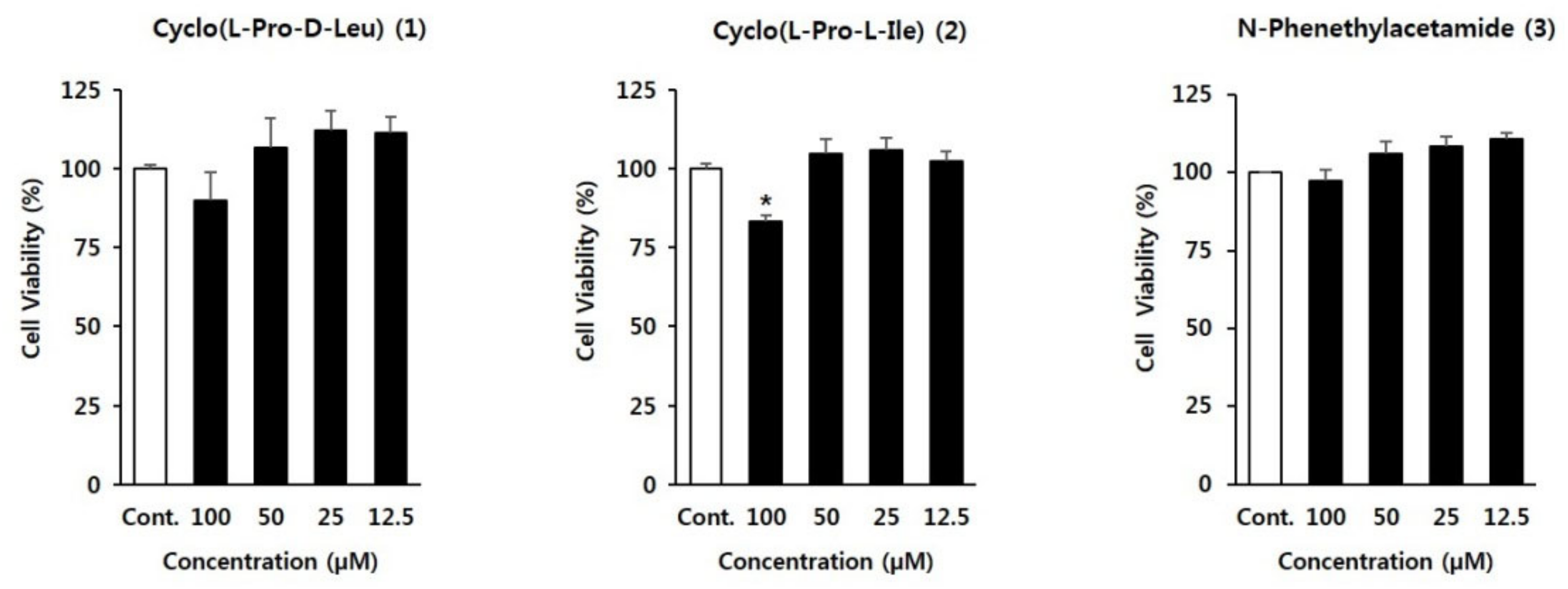 Applsci 11 08866 g002
