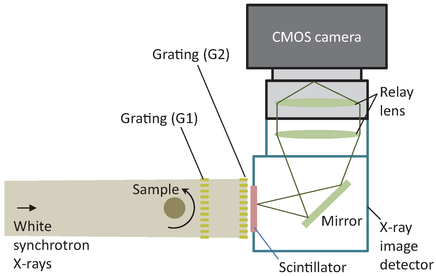 Applsci 11 08868 g005