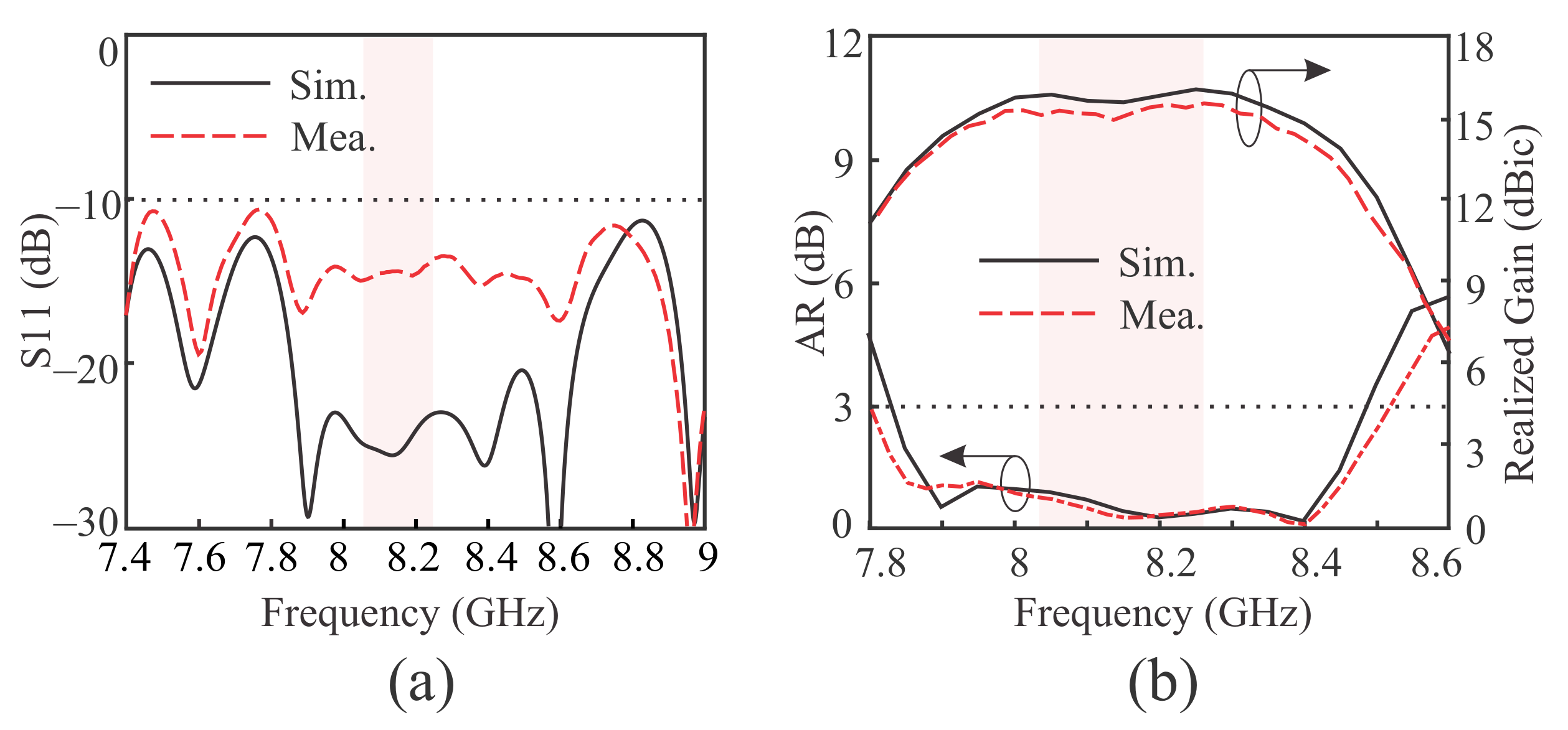 Applsci 11 08869 g008 Applsci 11 08869 g008