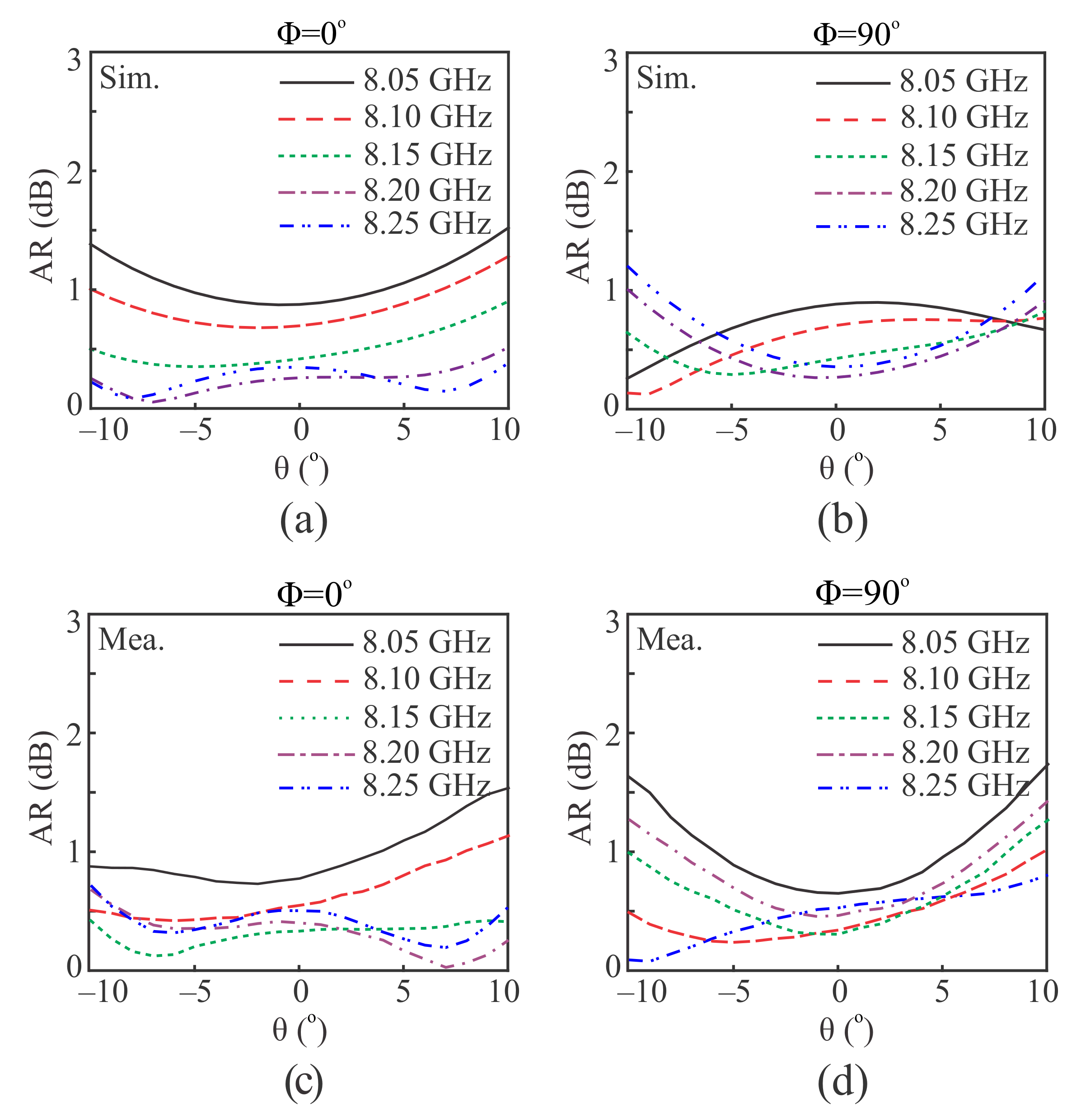 Applsci 11 08869 g010 Applsci 11 08869 g010