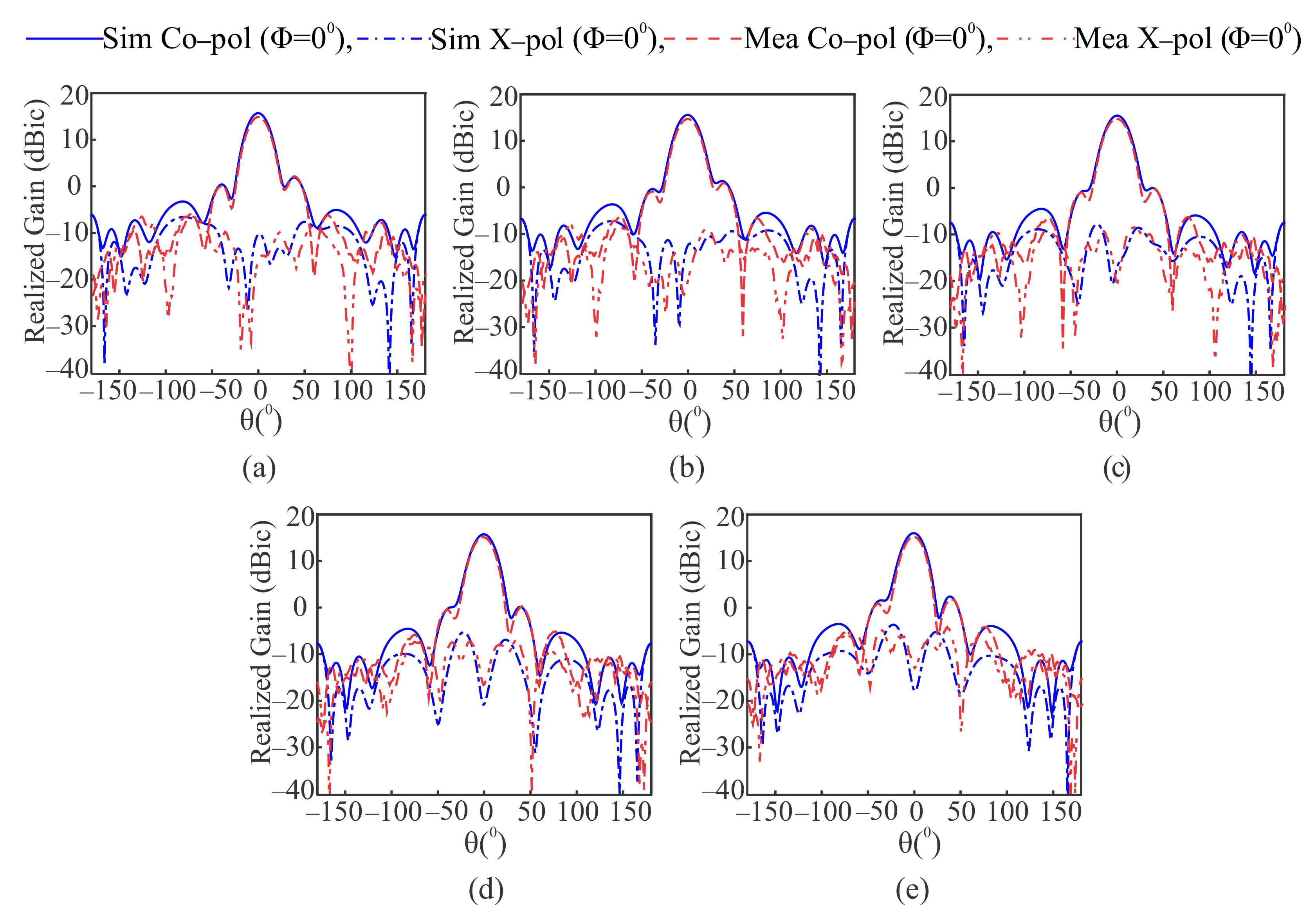Applsci 11 08869 g012 Applsci 11 08869 g012