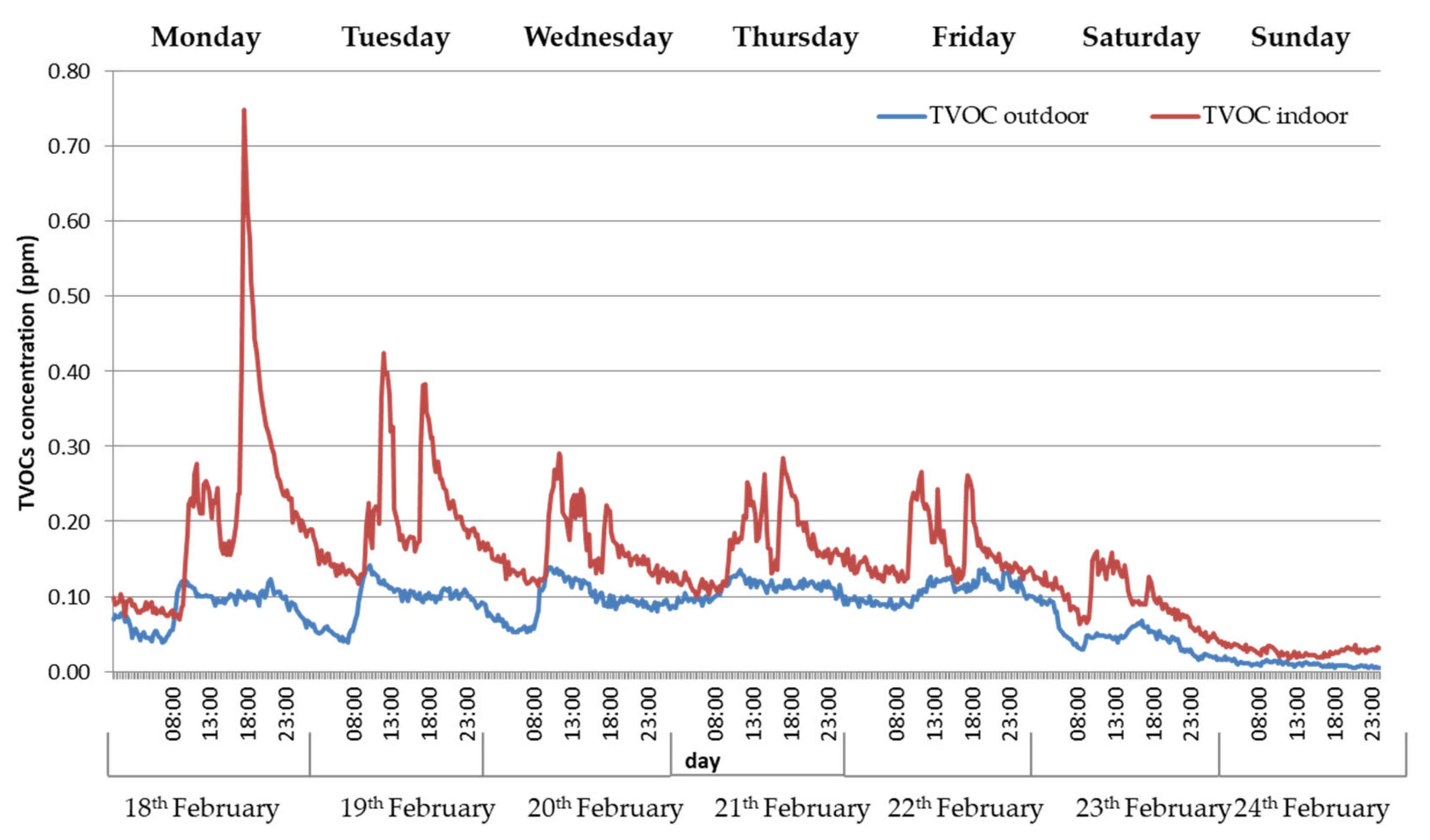 Applsci 11 08870 g002