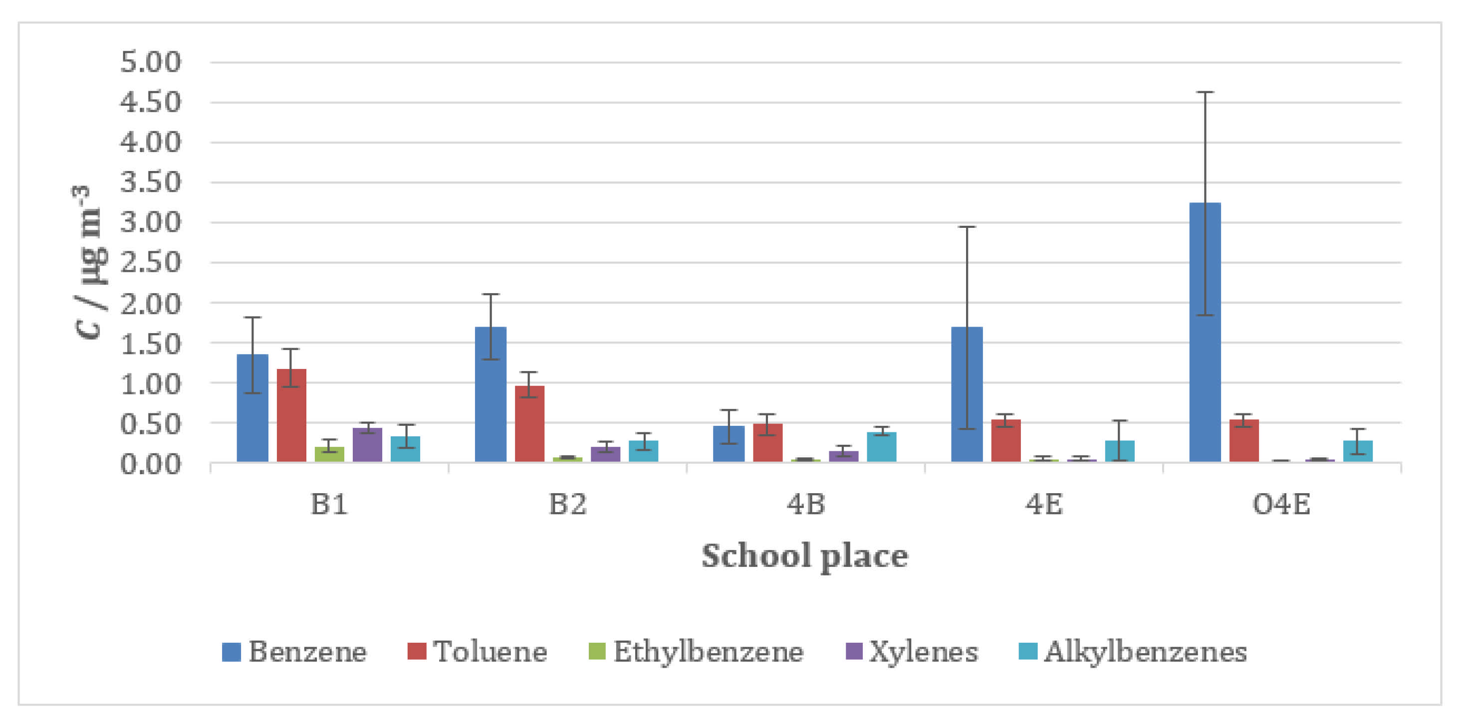Applsci 11 08870 g003