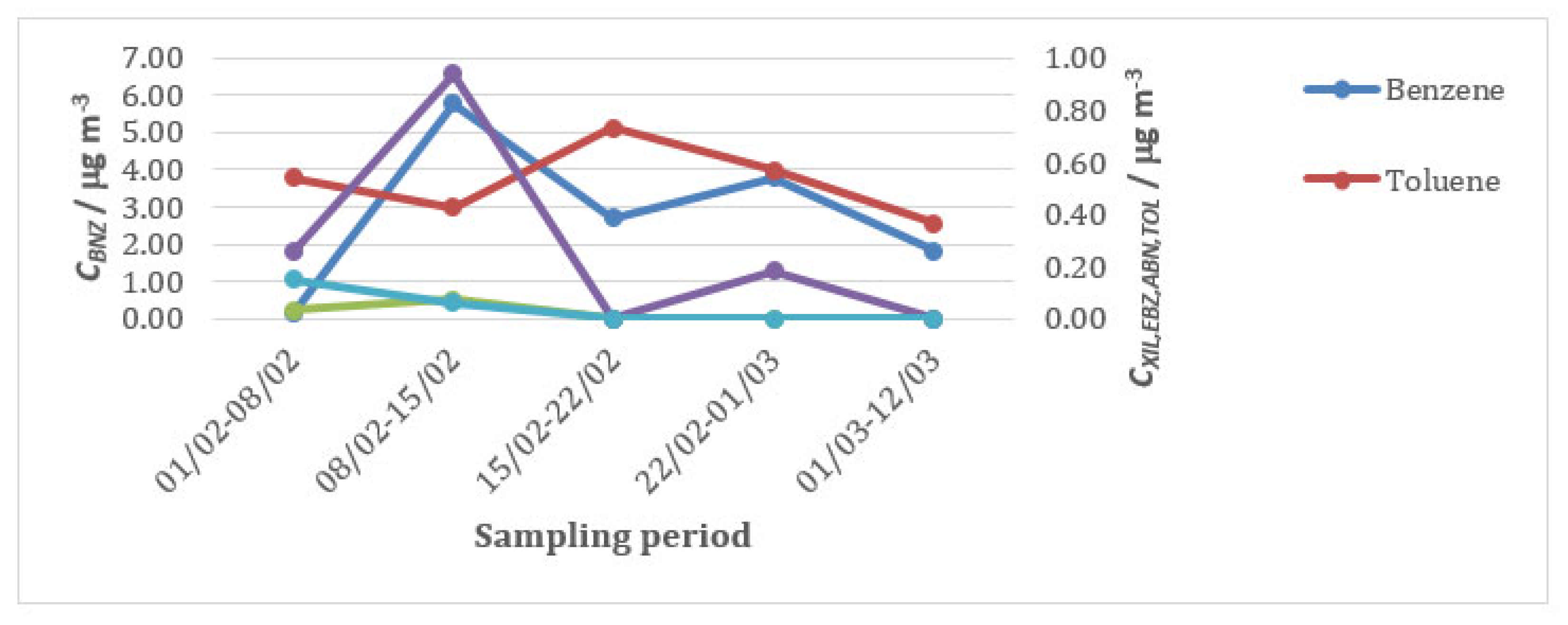 Applsci 11 08870 g004