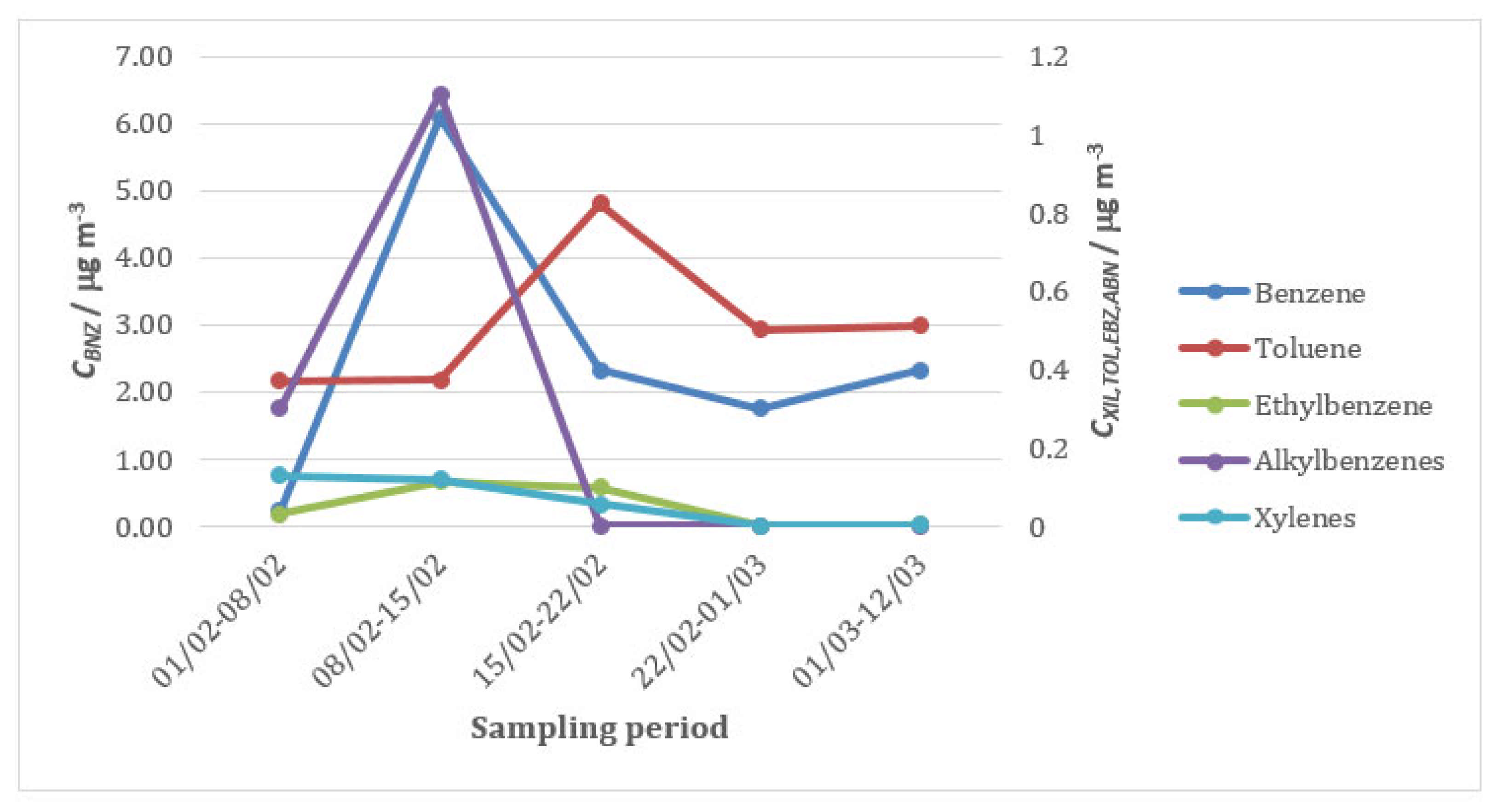 Applsci 11 08870 g005
