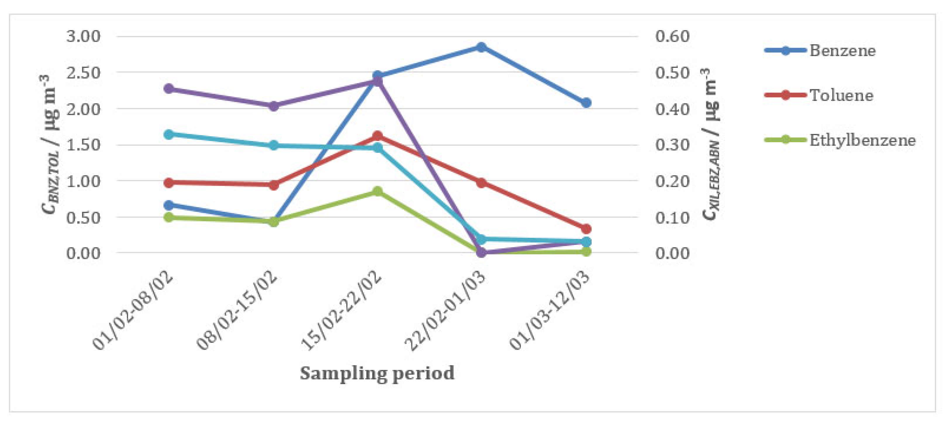 Applsci 11 08870 g006