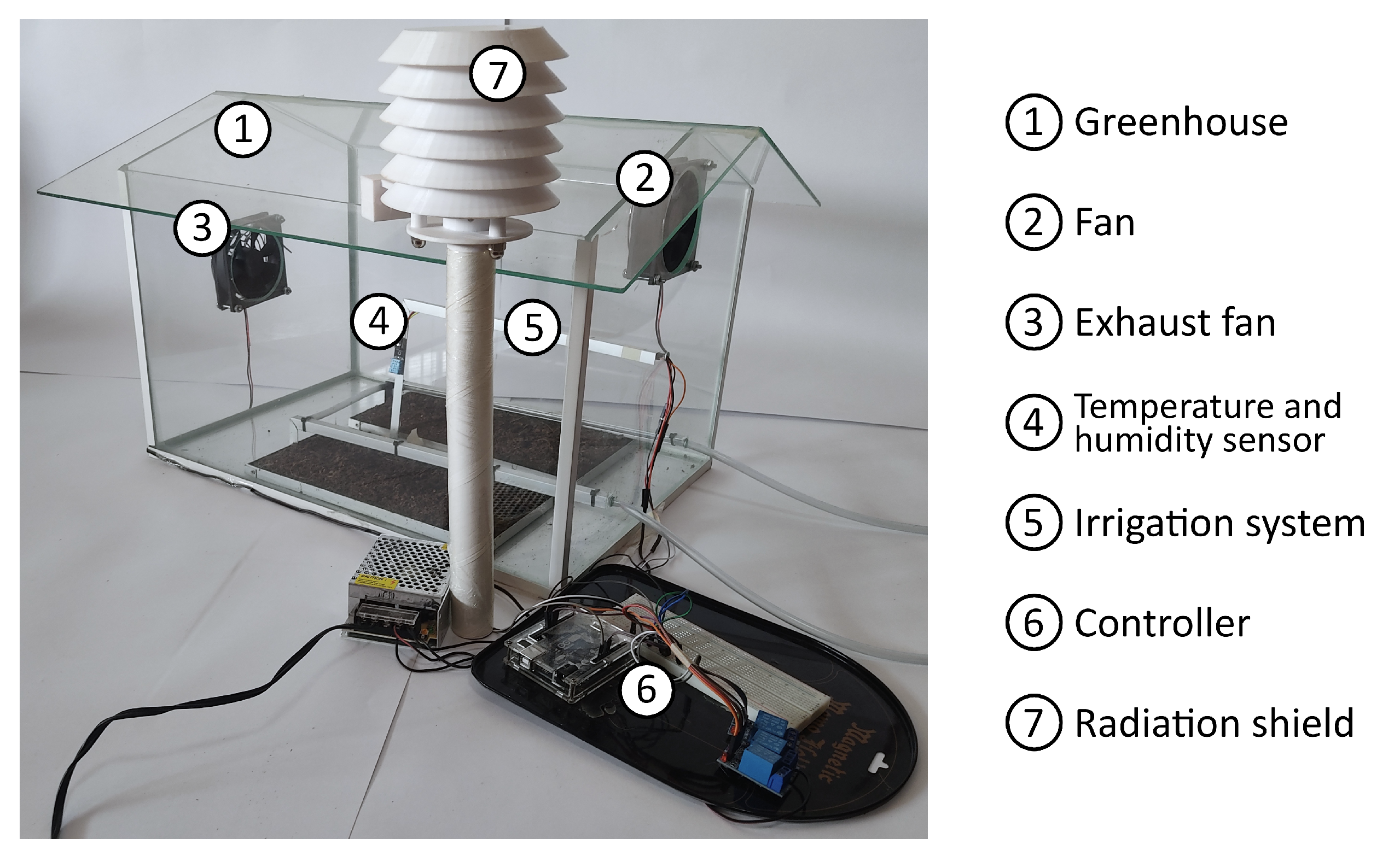 Applsci 11 08875 g003