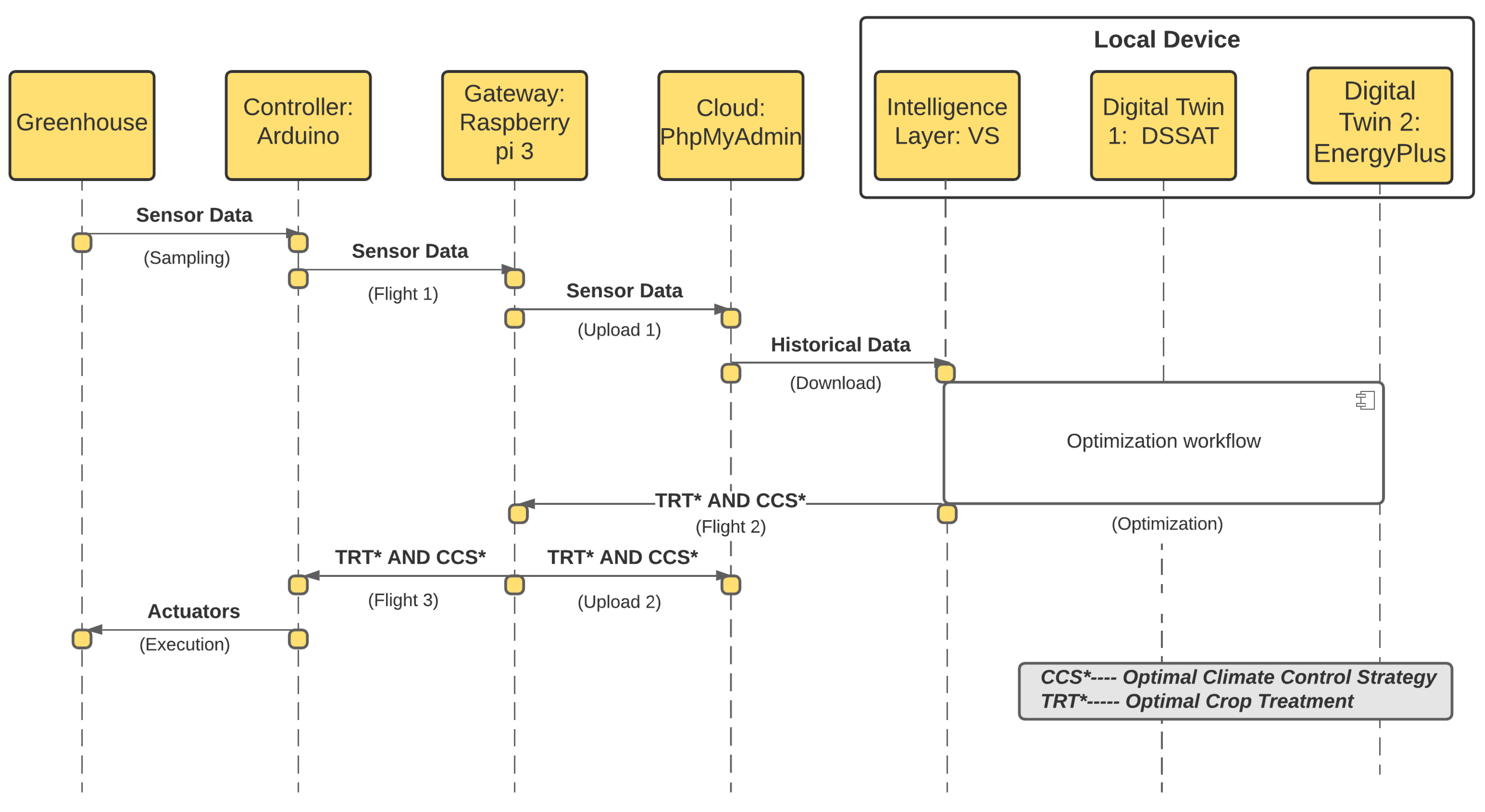 Applsci 11 08875 g006