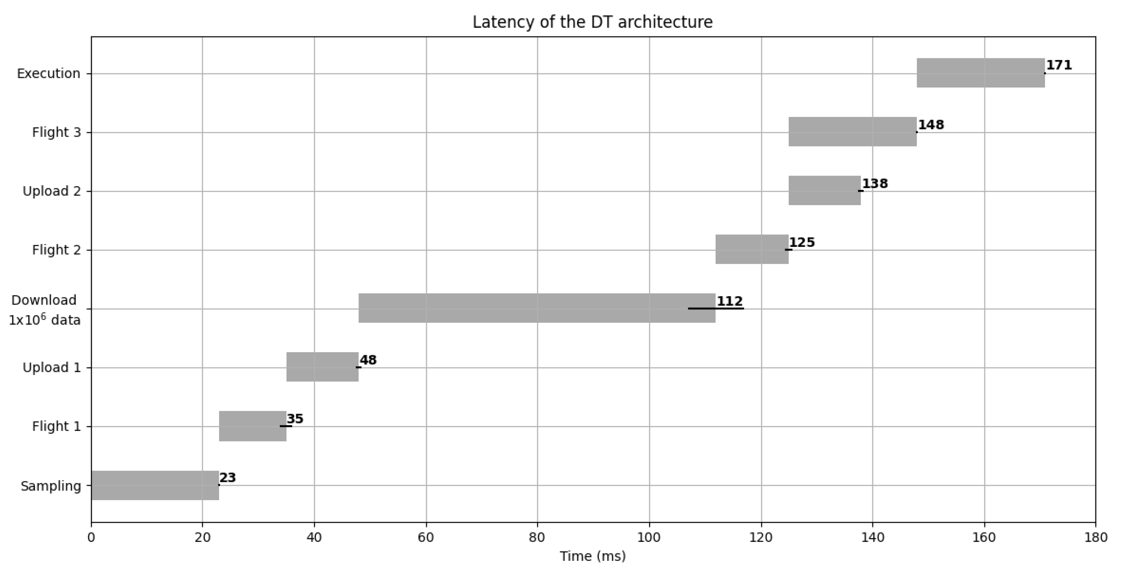 Applsci 11 08875 g007