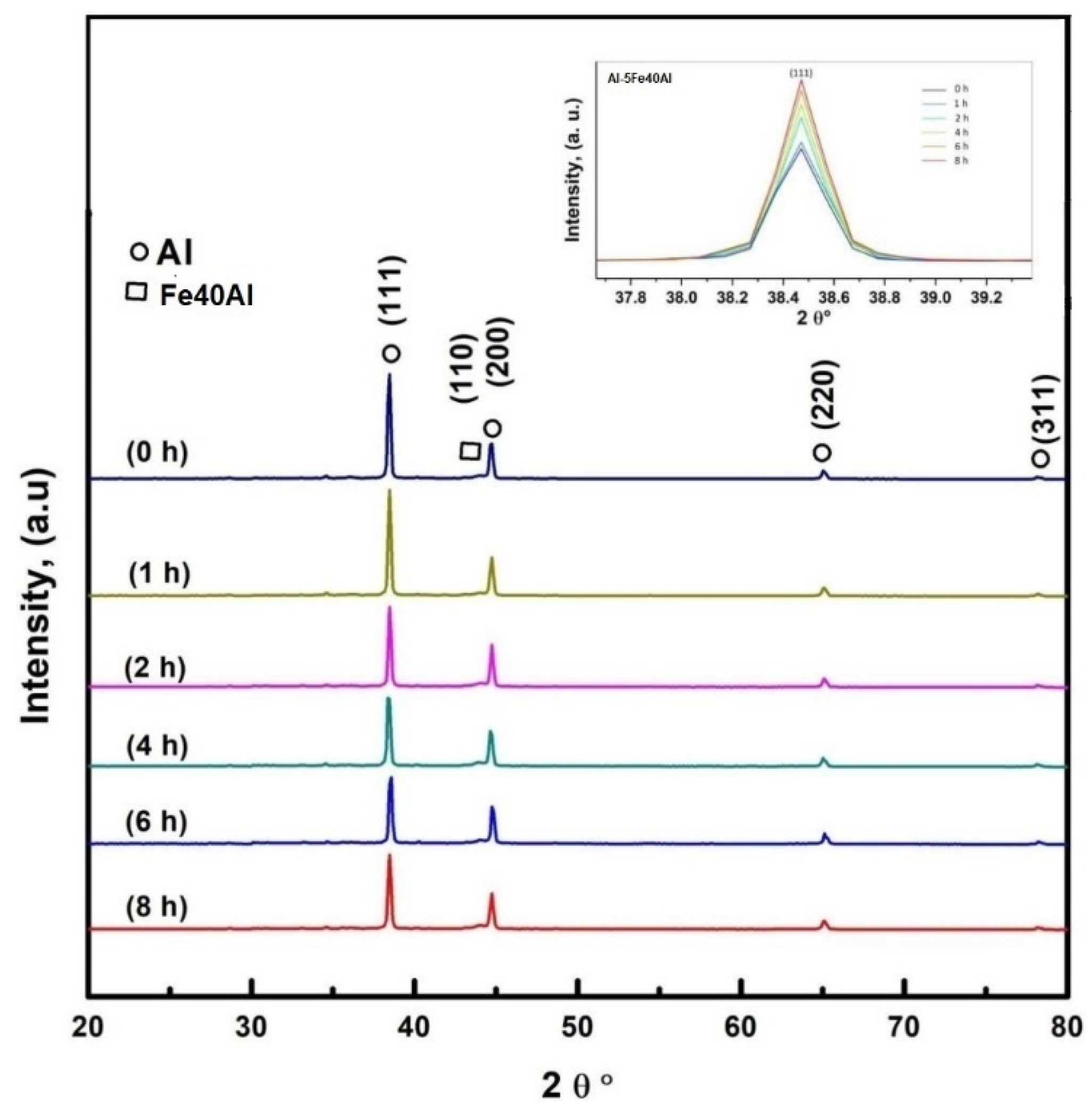 Applsci 11 08877 g006