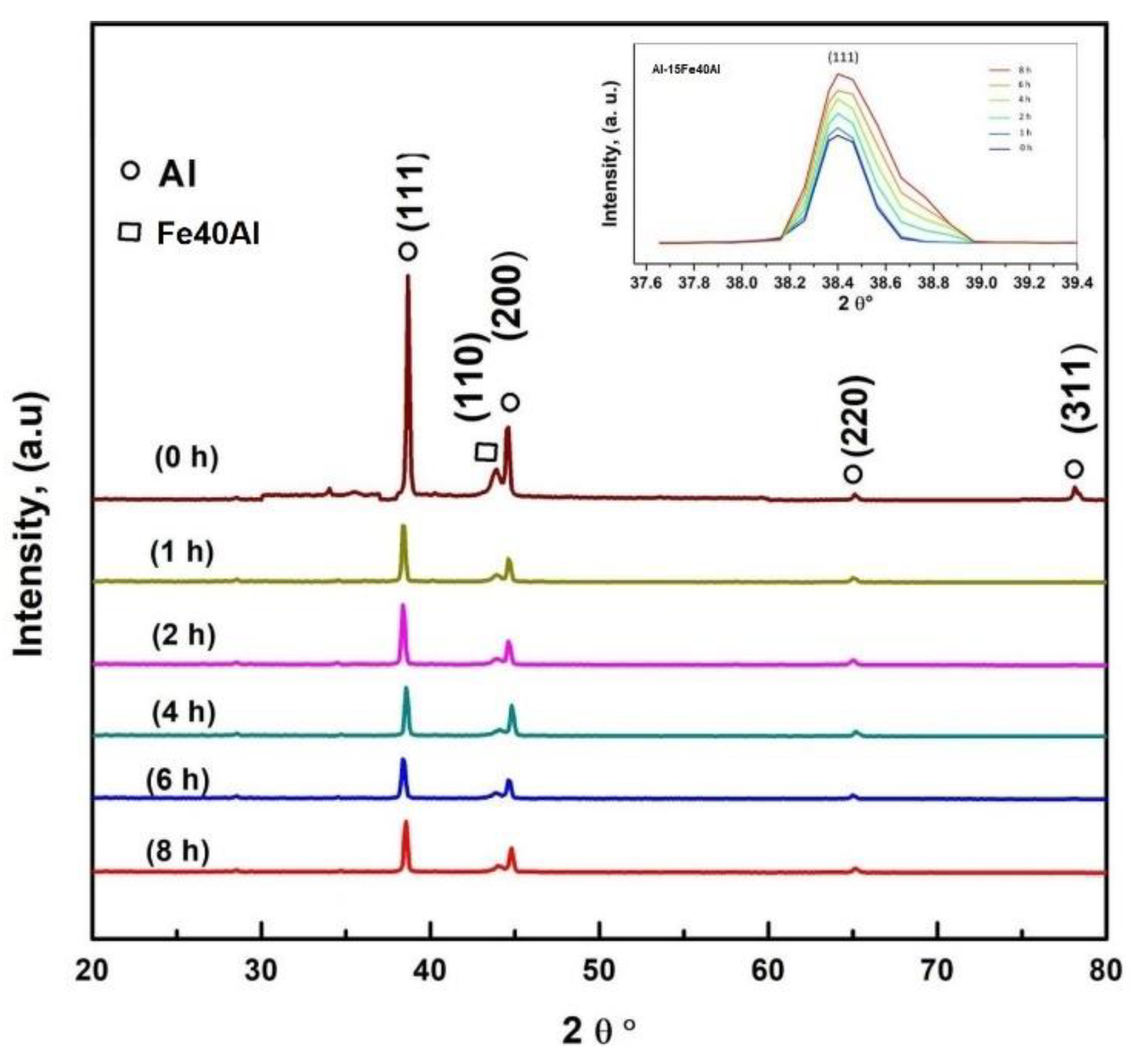 Applsci 11 08877 g008