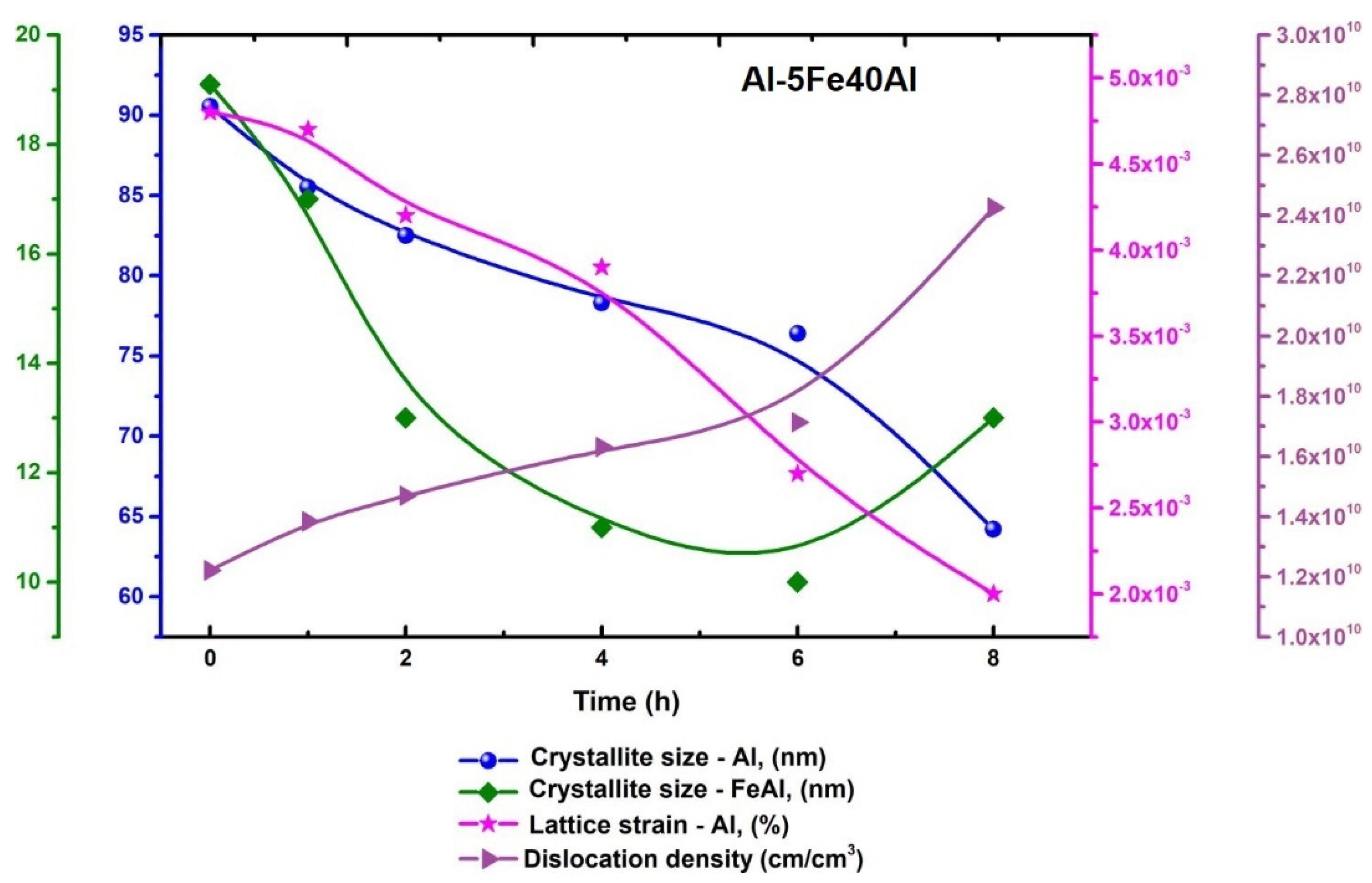 Applsci 11 08877 g009