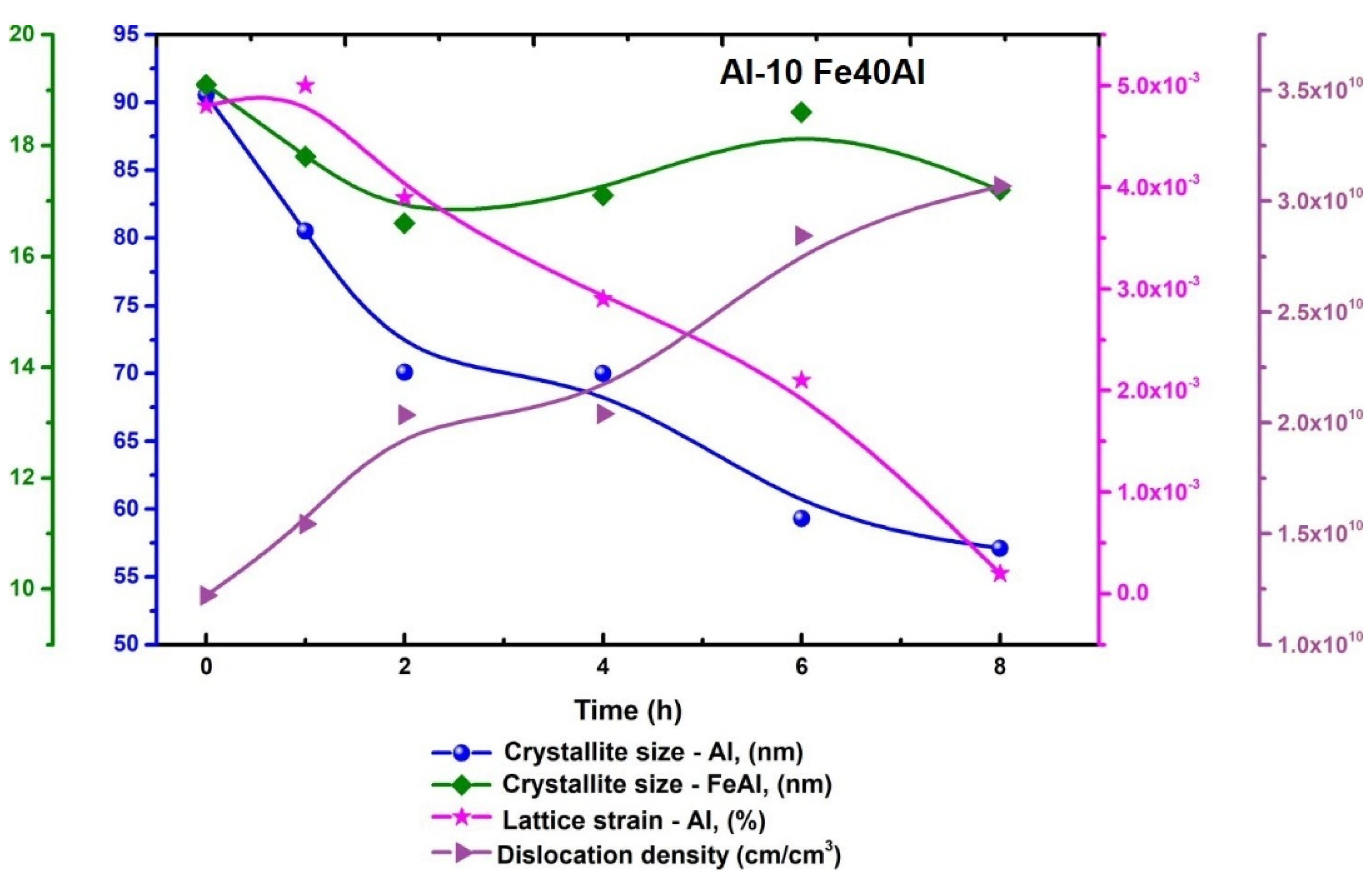 Applsci 11 08877 g010